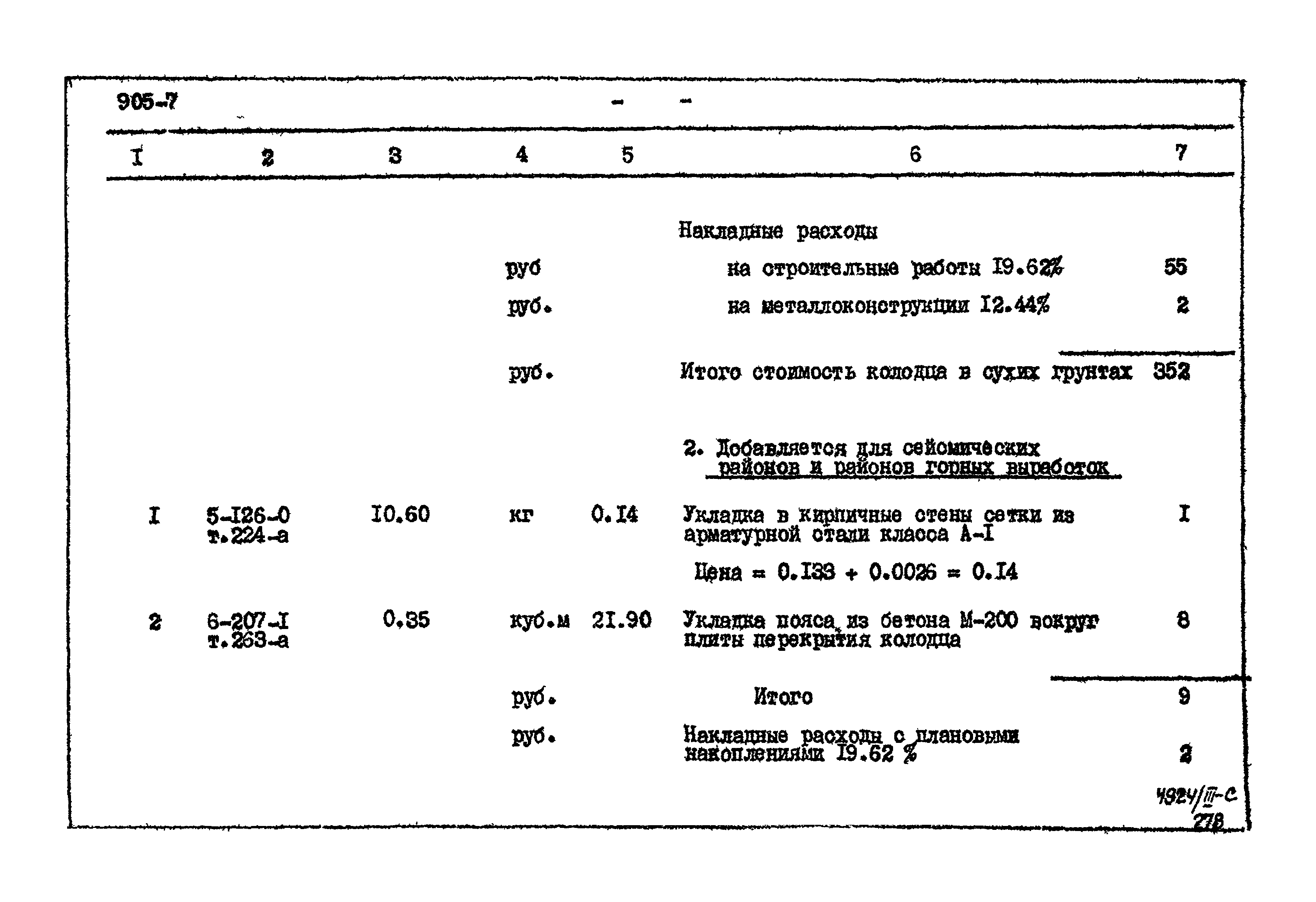 Типовой проект 905-7