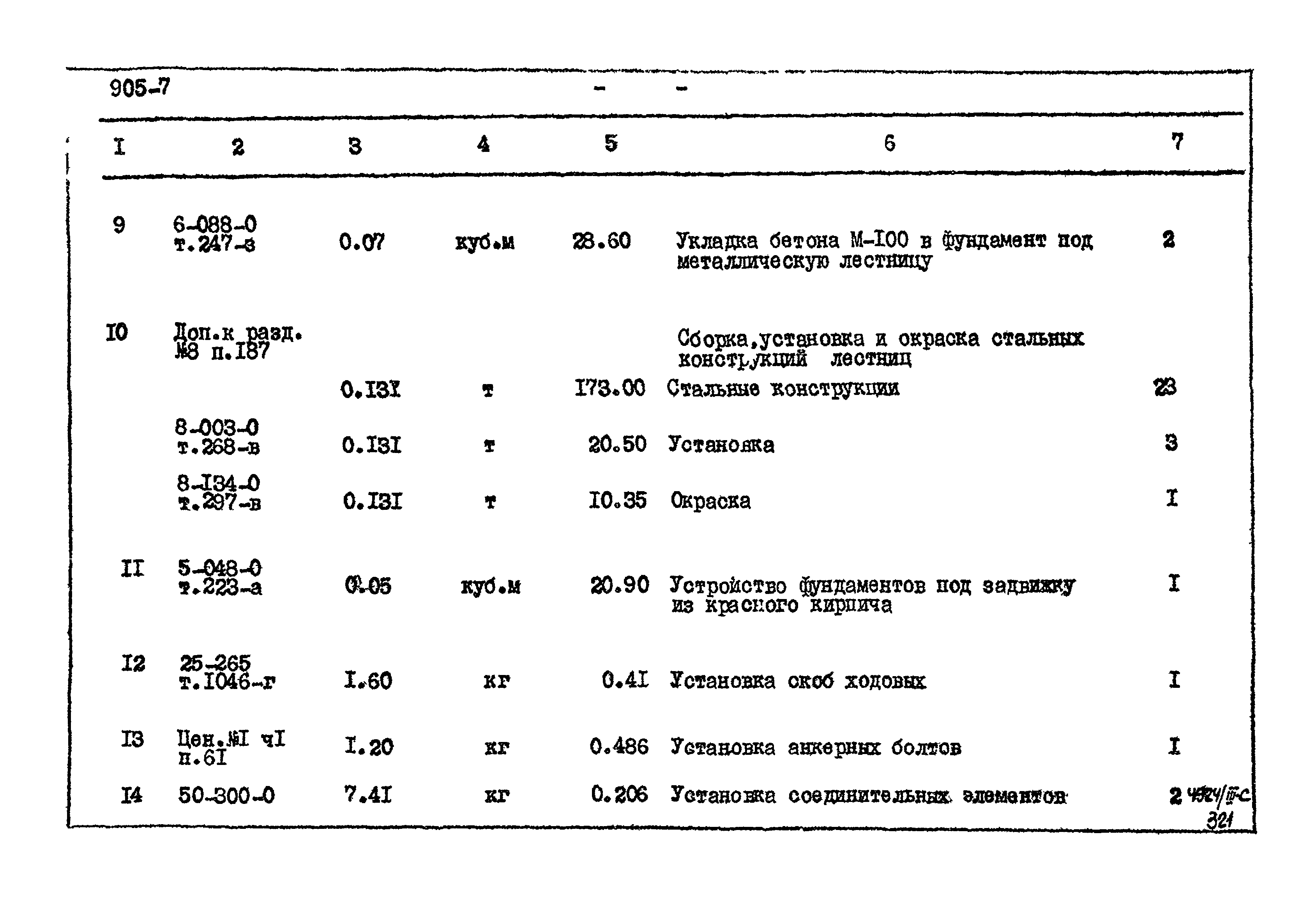 Типовой проект 905-7