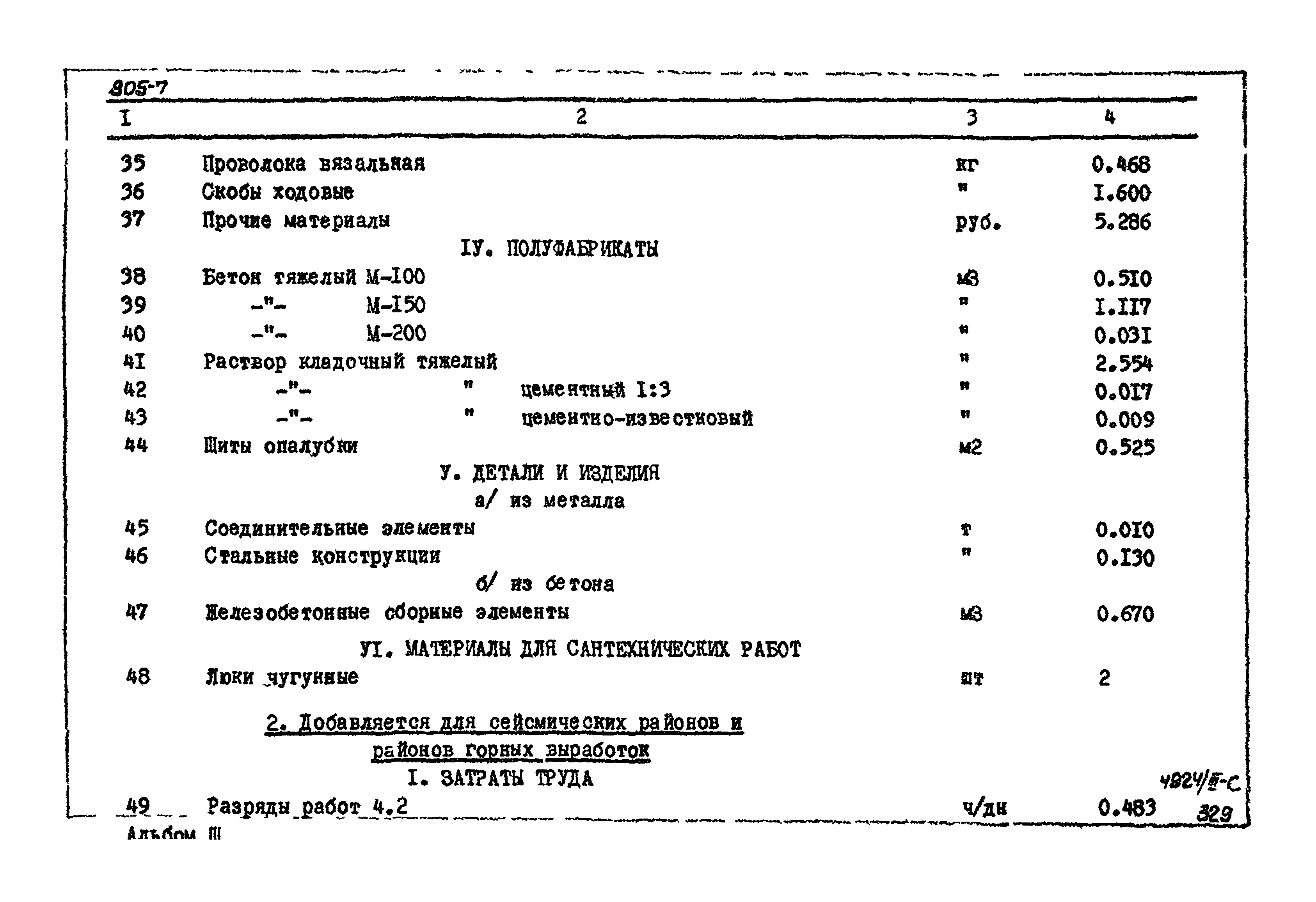 Типовой проект 905-7