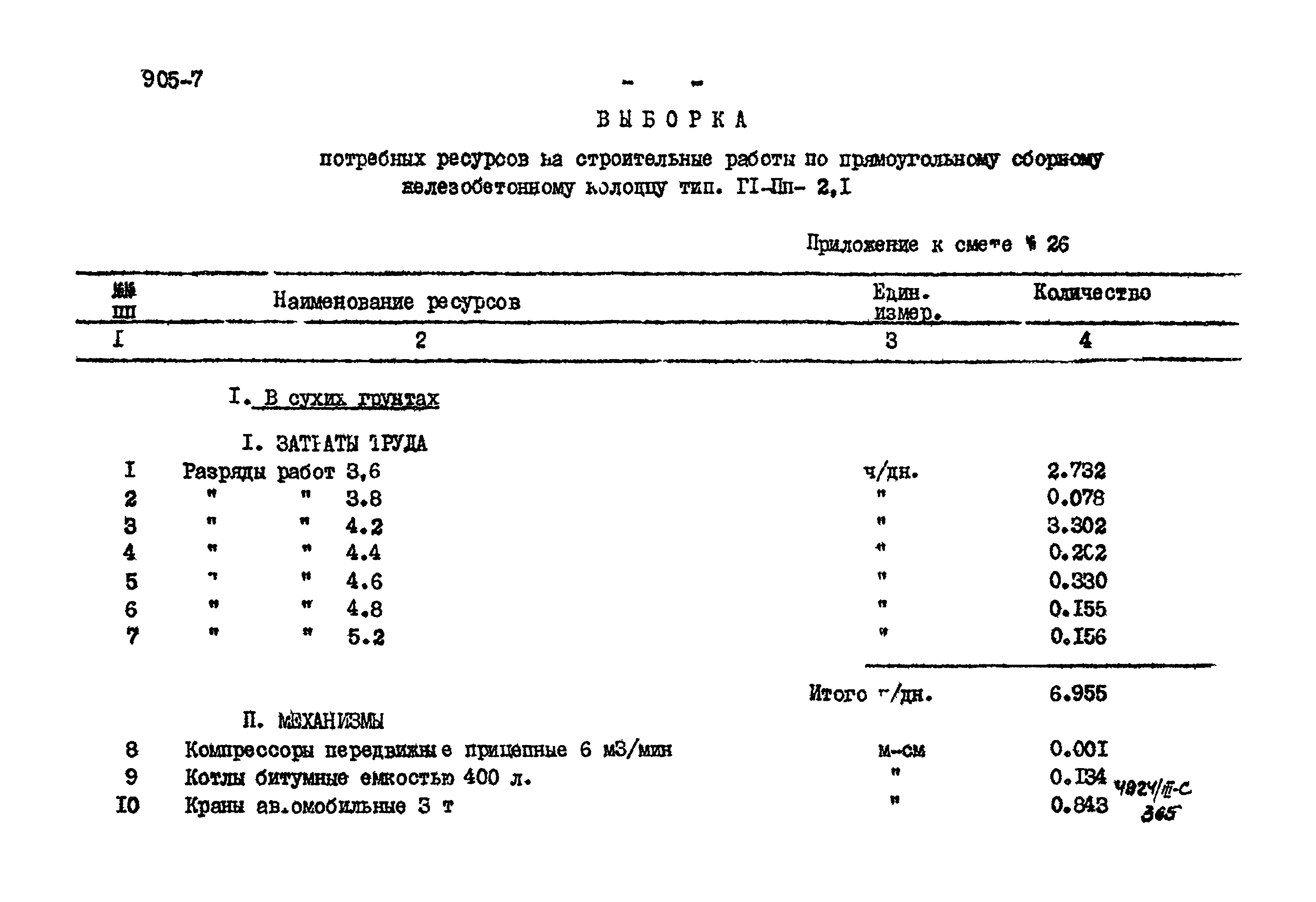 Типовой проект 905-7