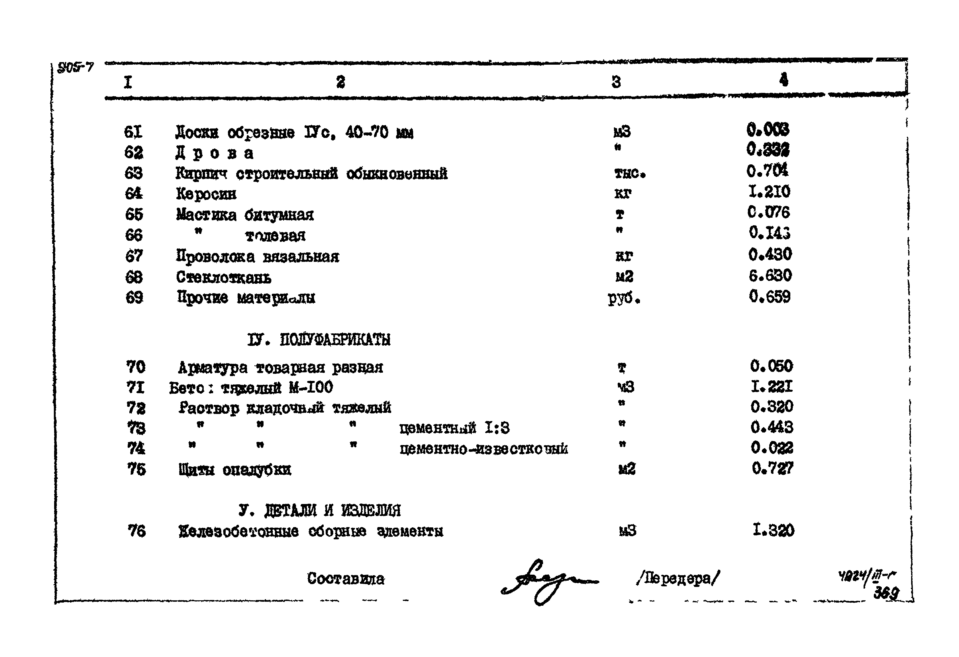 Типовой проект 905-7