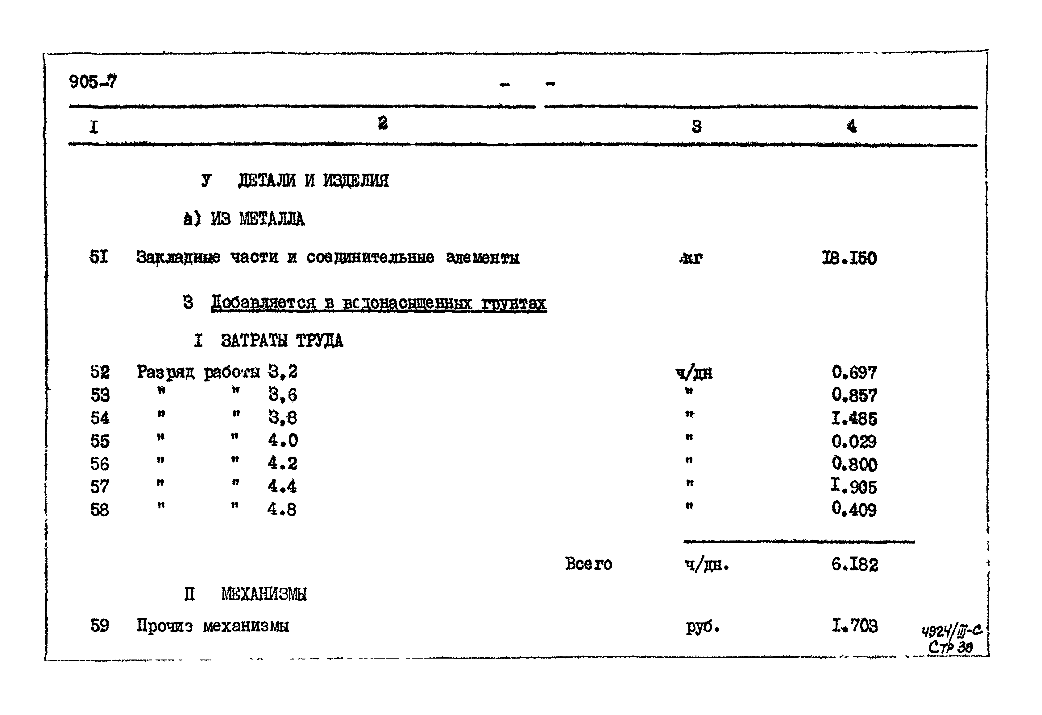 Типовой проект 905-7