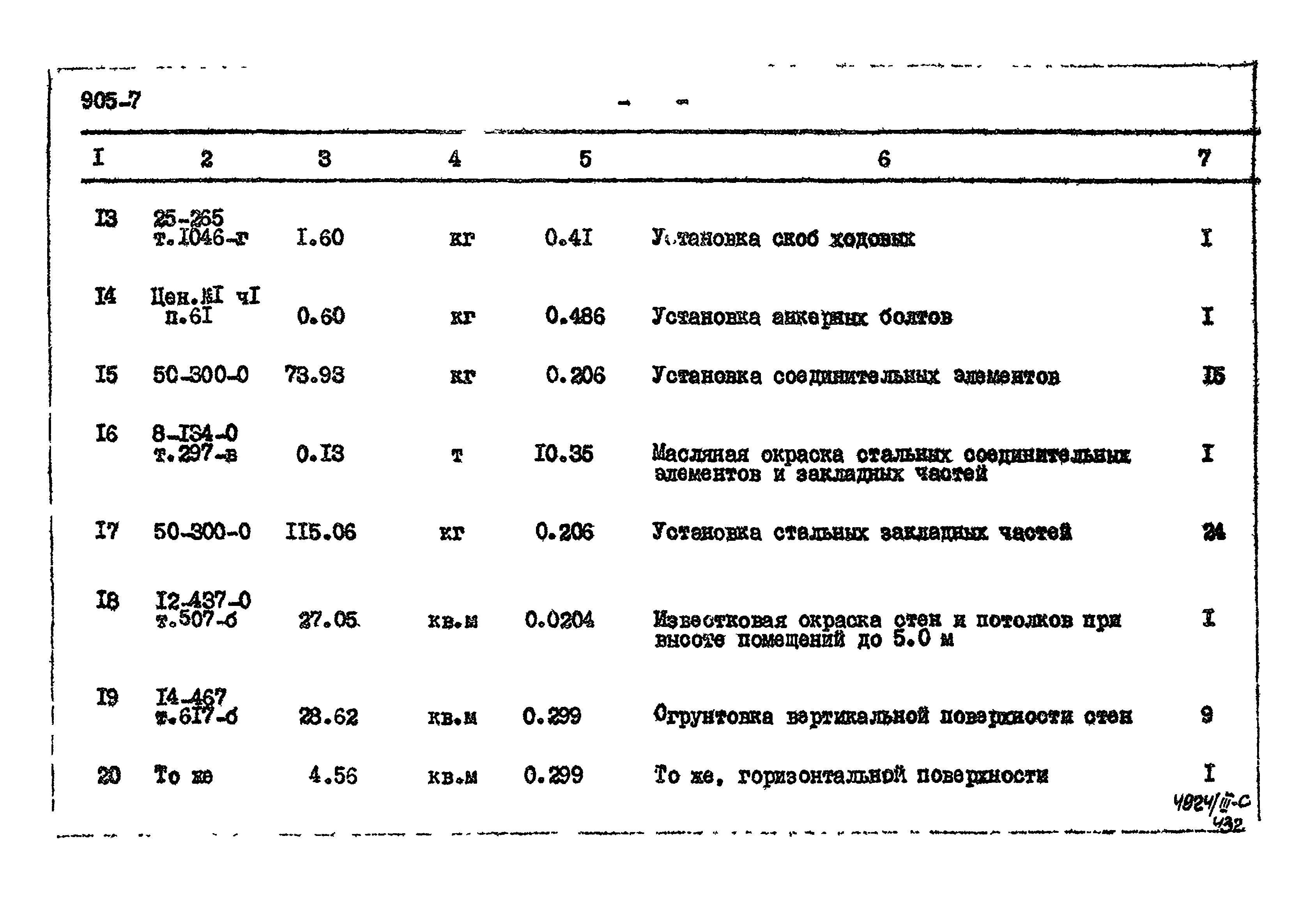 Типовой проект 905-7