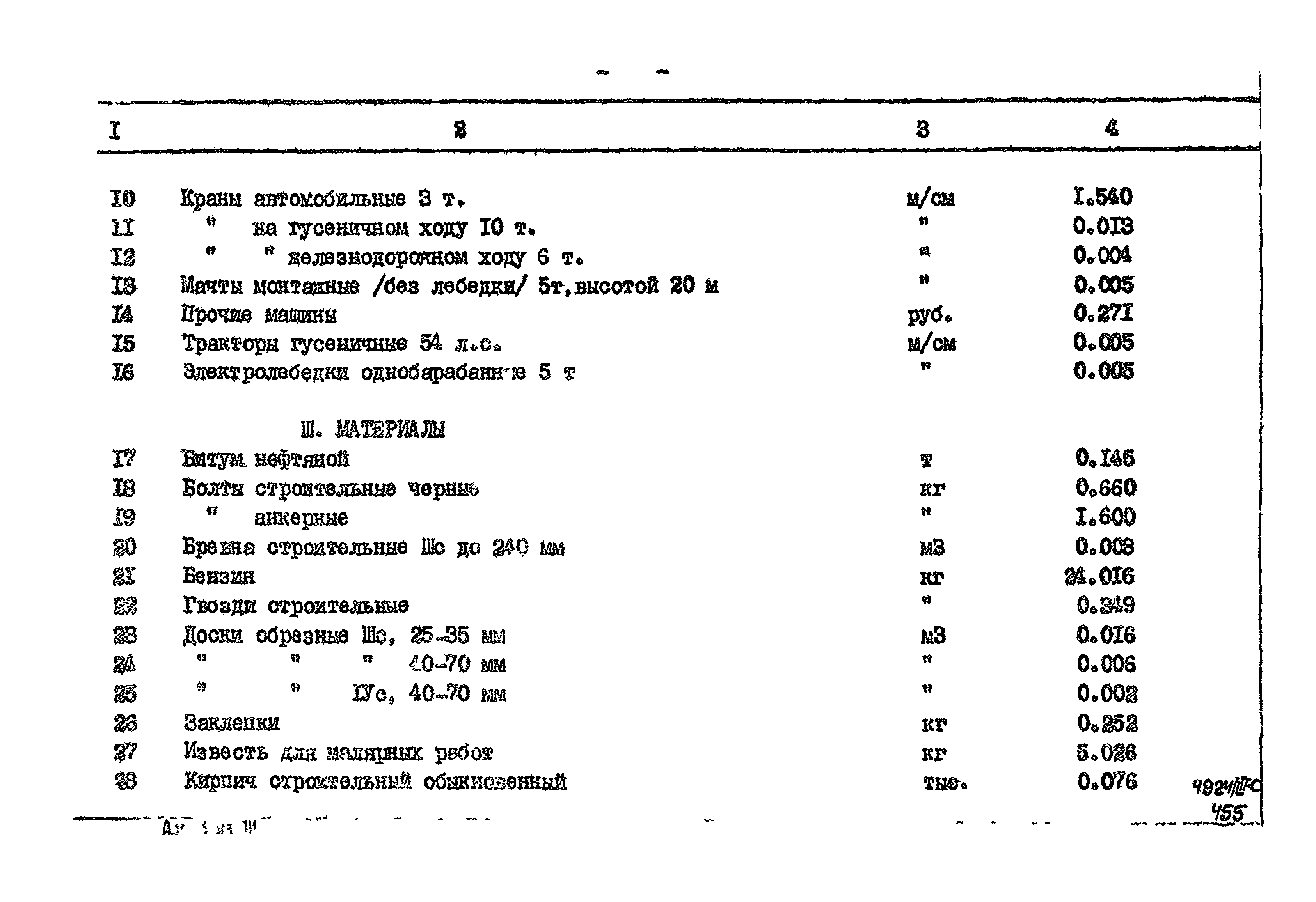 Типовой проект 905-7