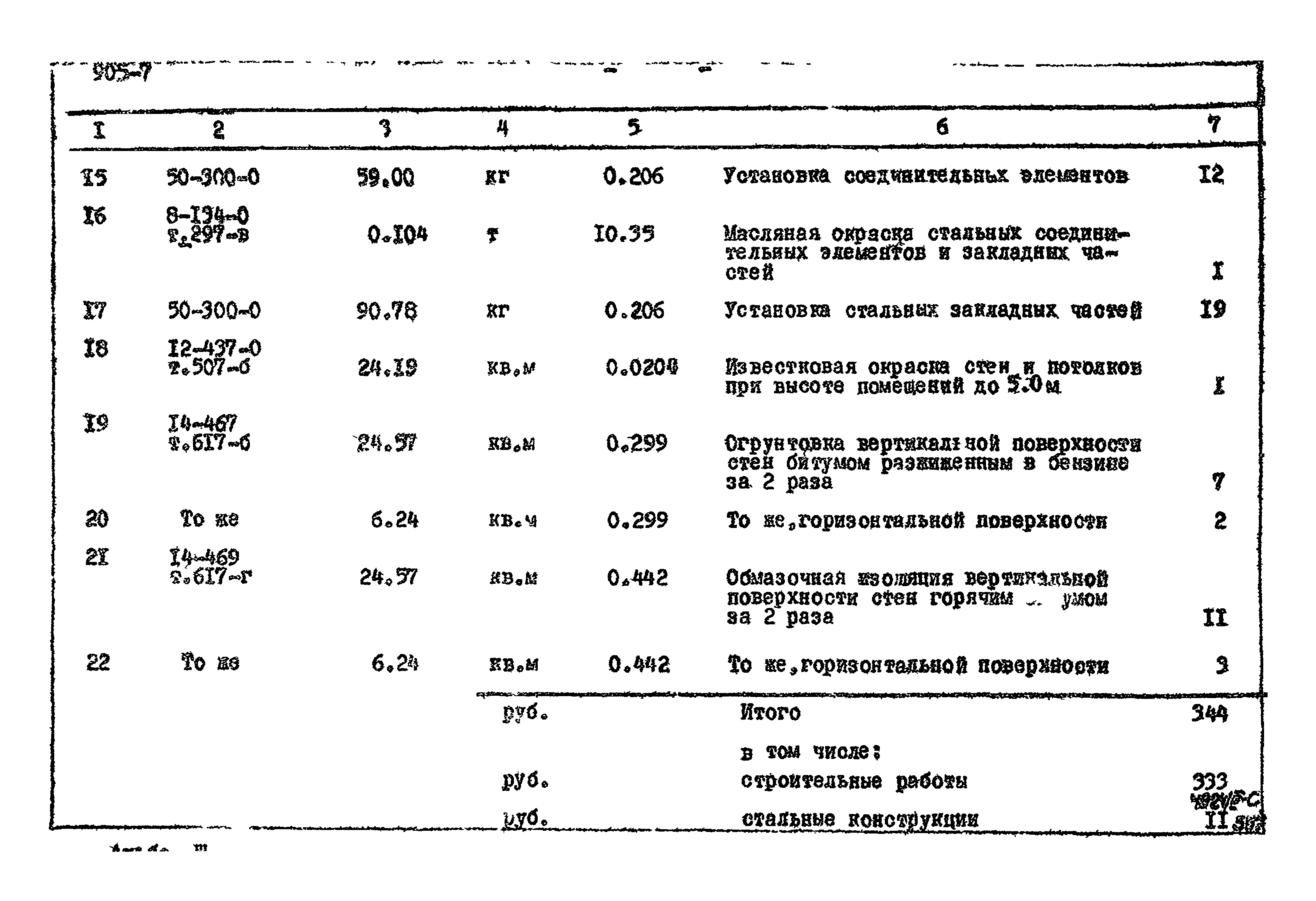 Типовой проект 905-7