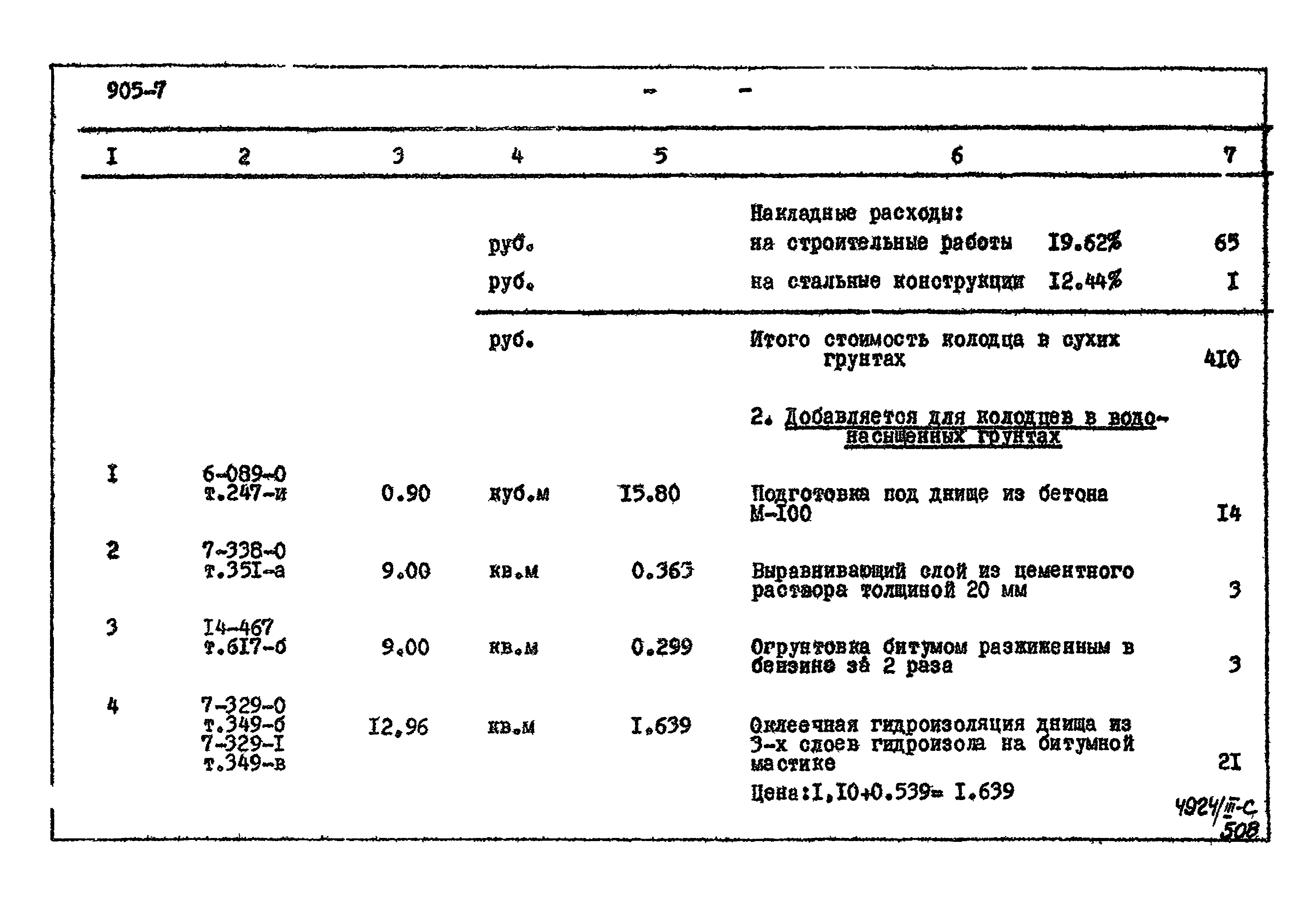 Типовой проект 905-7