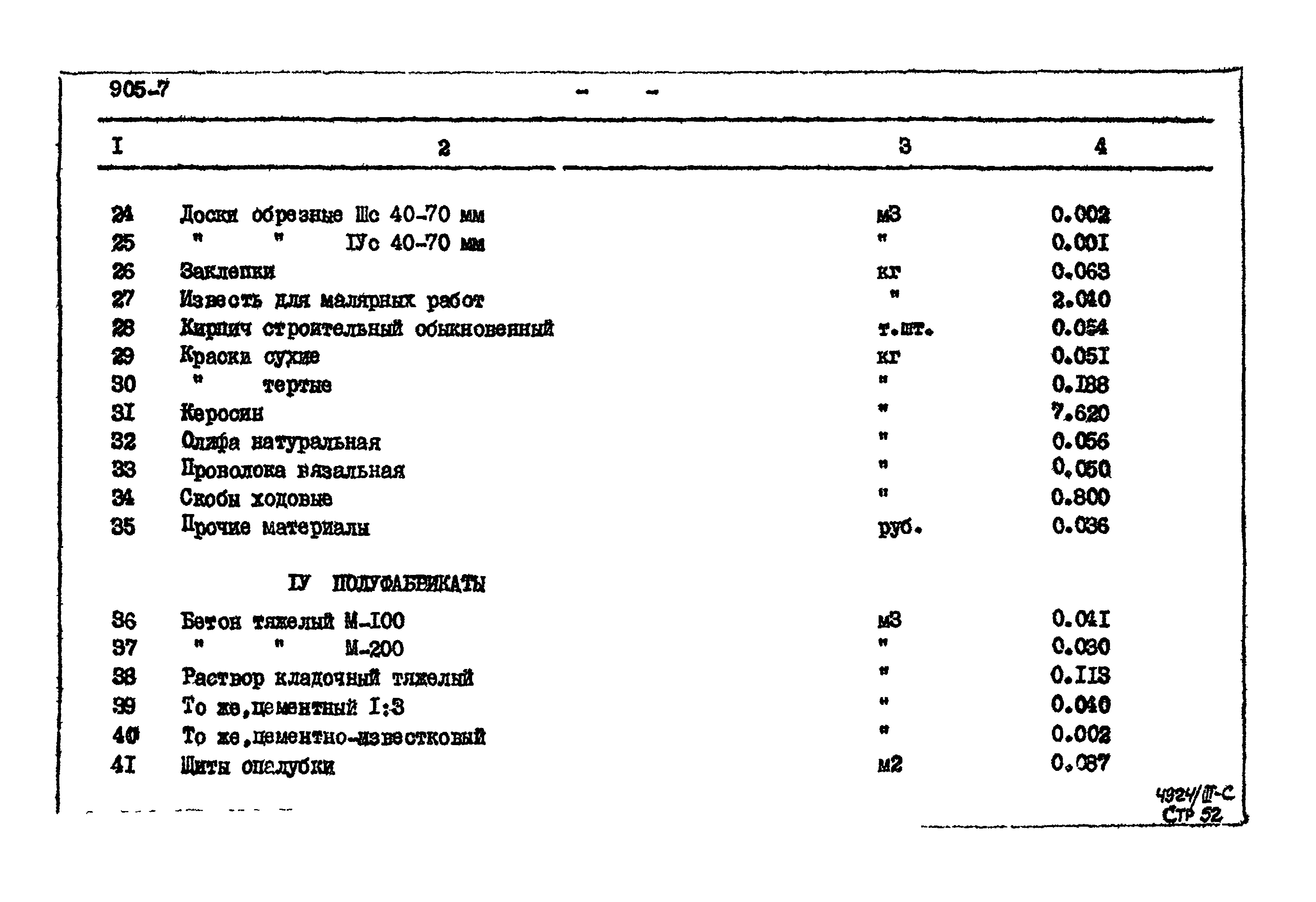 Типовой проект 905-7