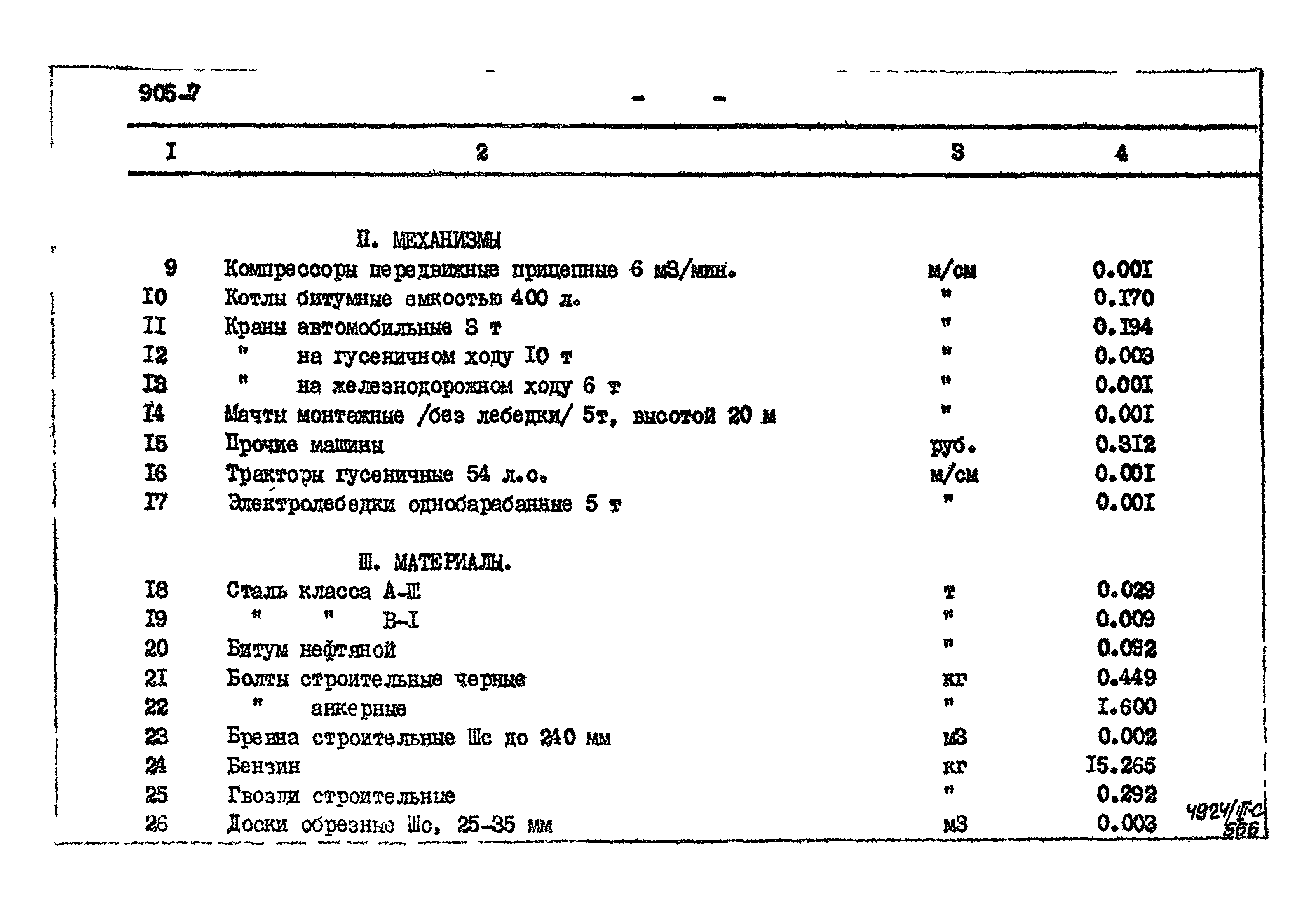 Типовой проект 905-7