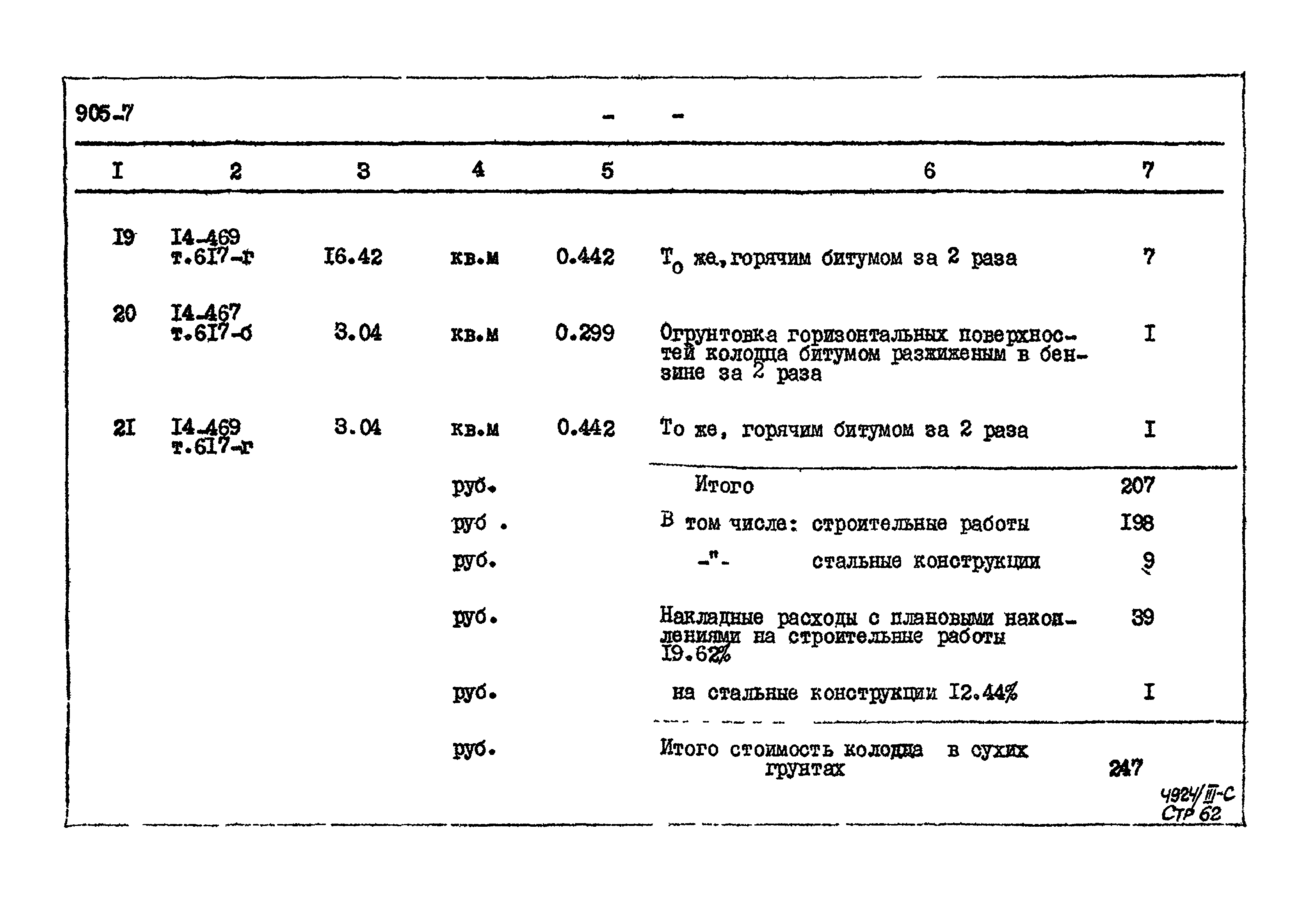 Типовой проект 905-7