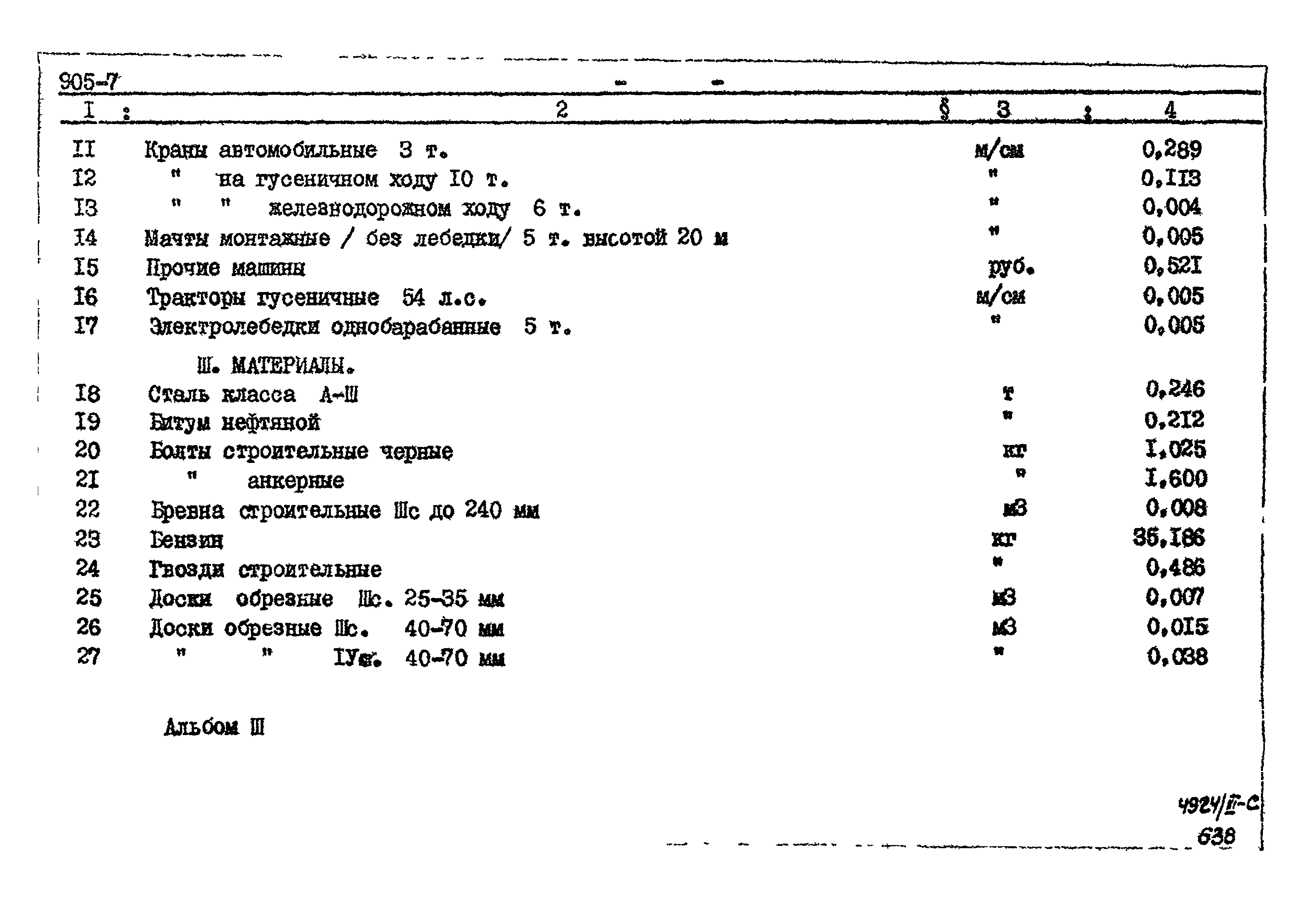 Типовой проект 905-7