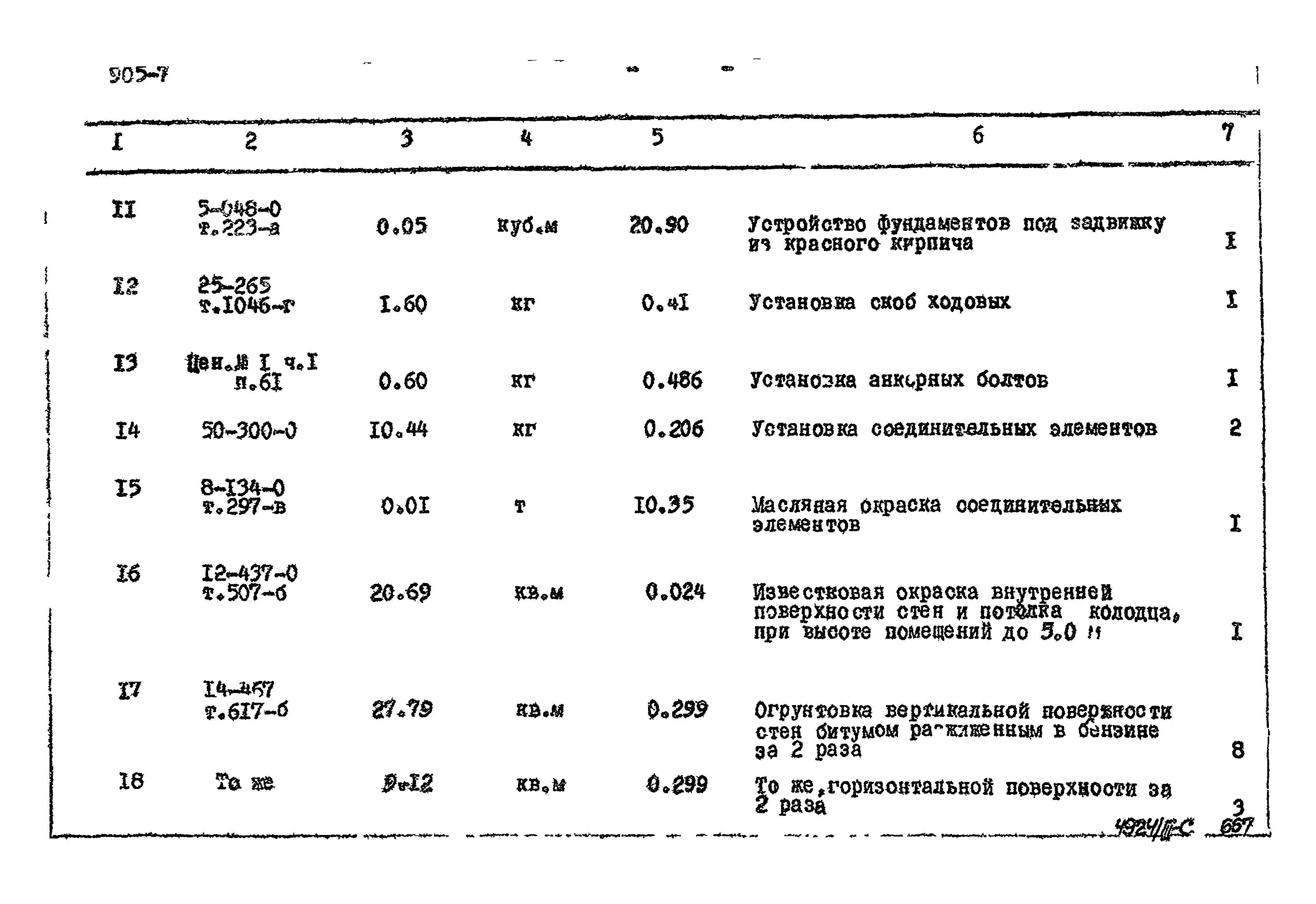 Типовой проект 905-7