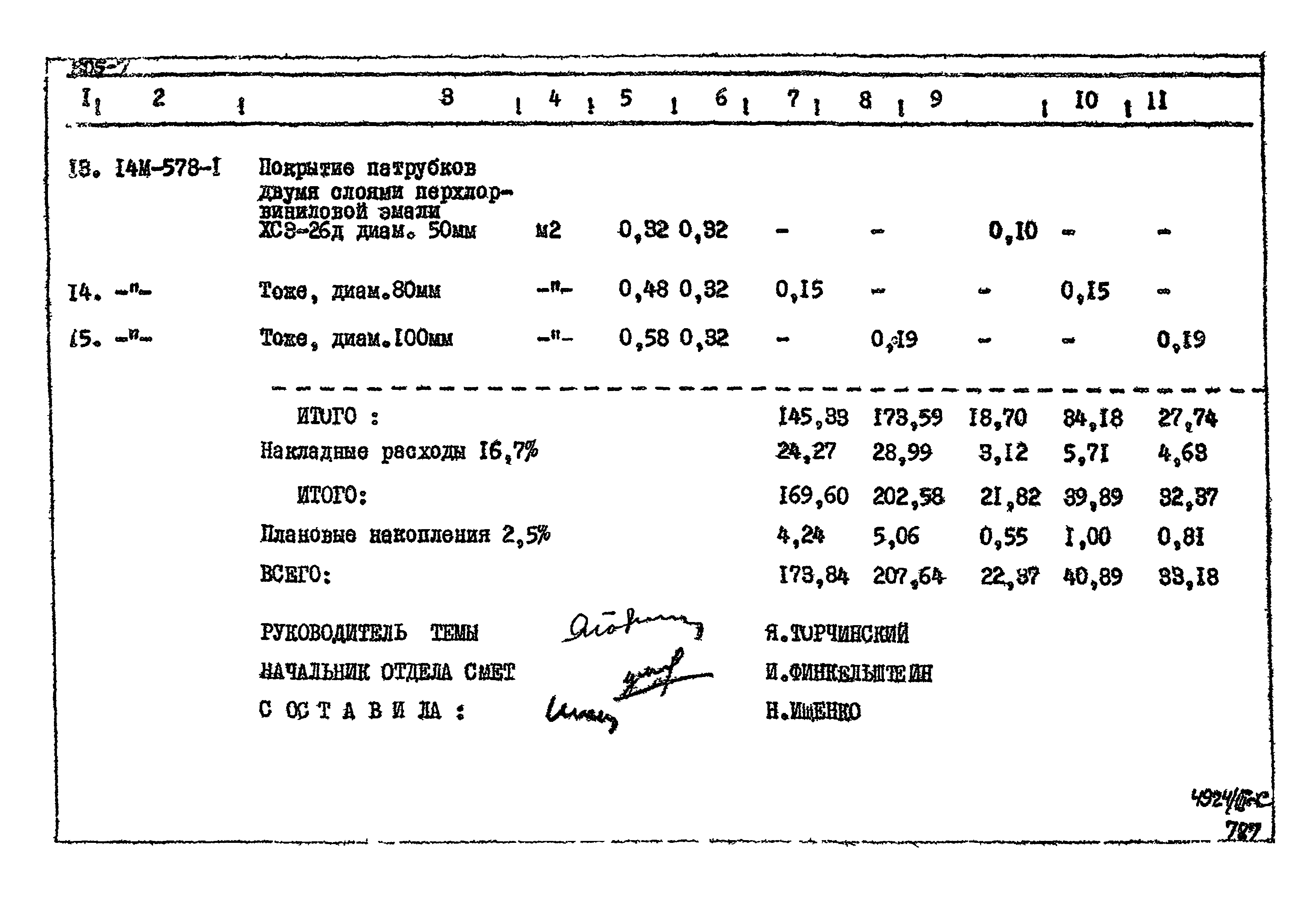 Типовой проект 905-7