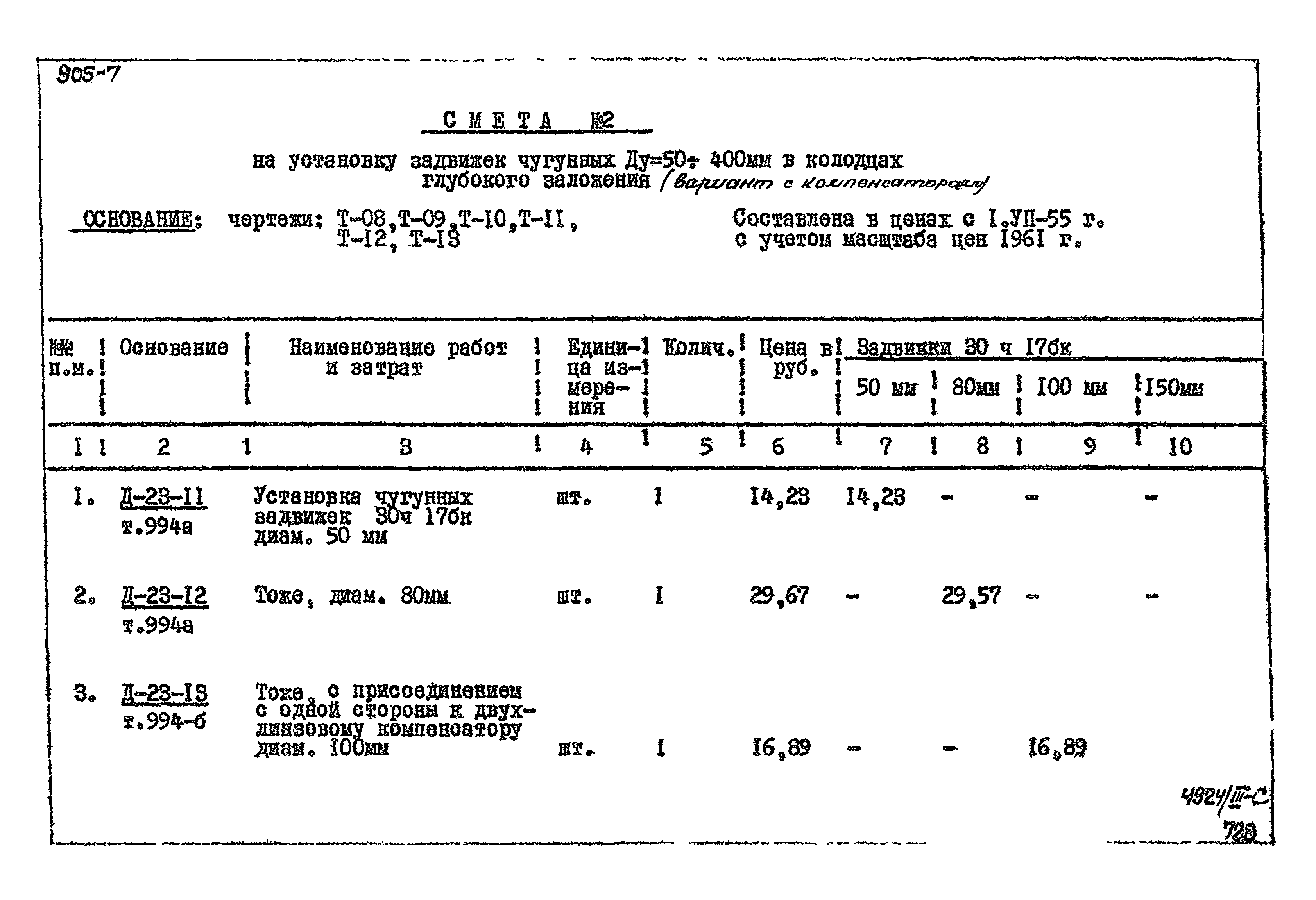 монтаж коммутационного шкафа расценка в смете