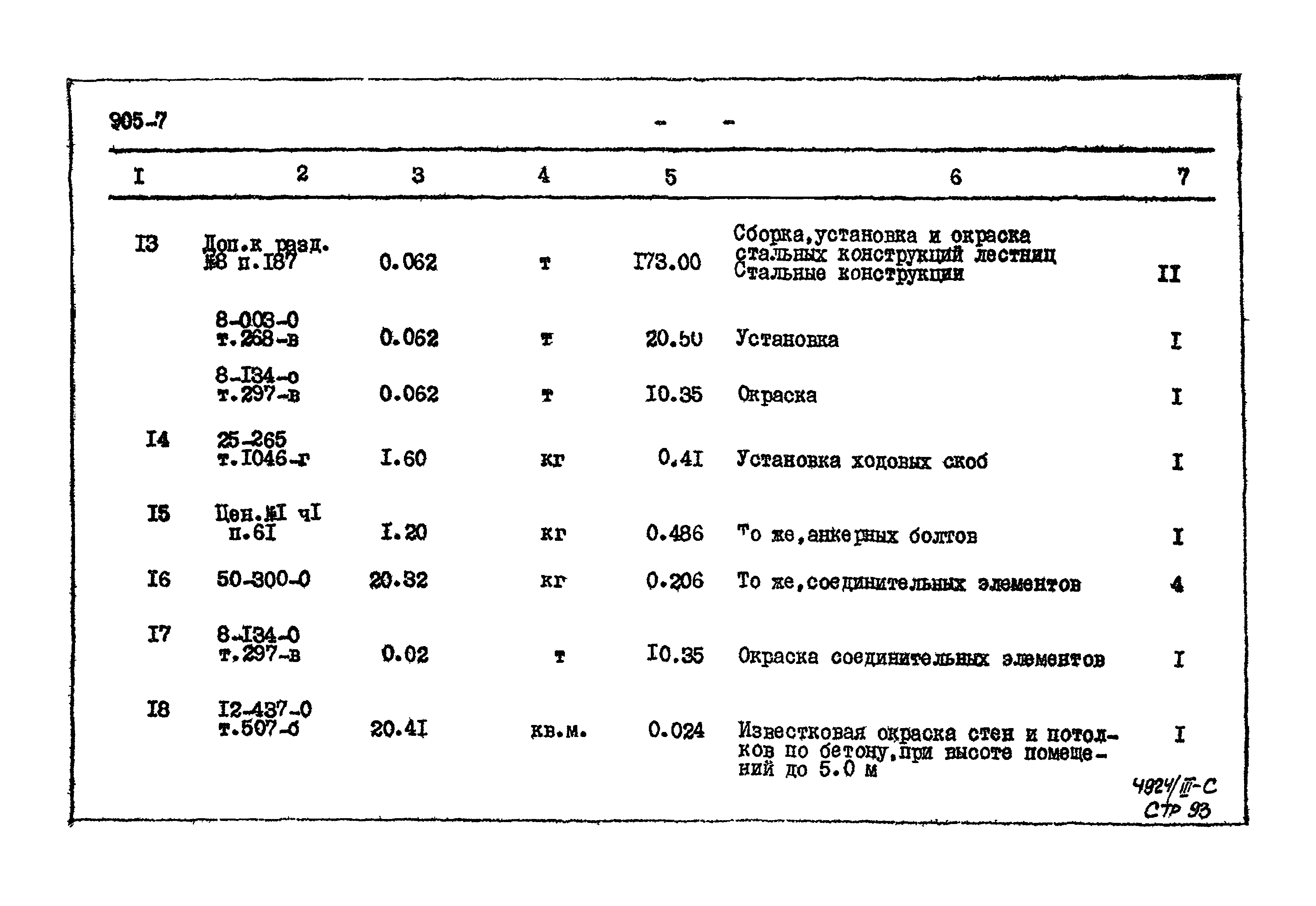 Типовой проект 905-7