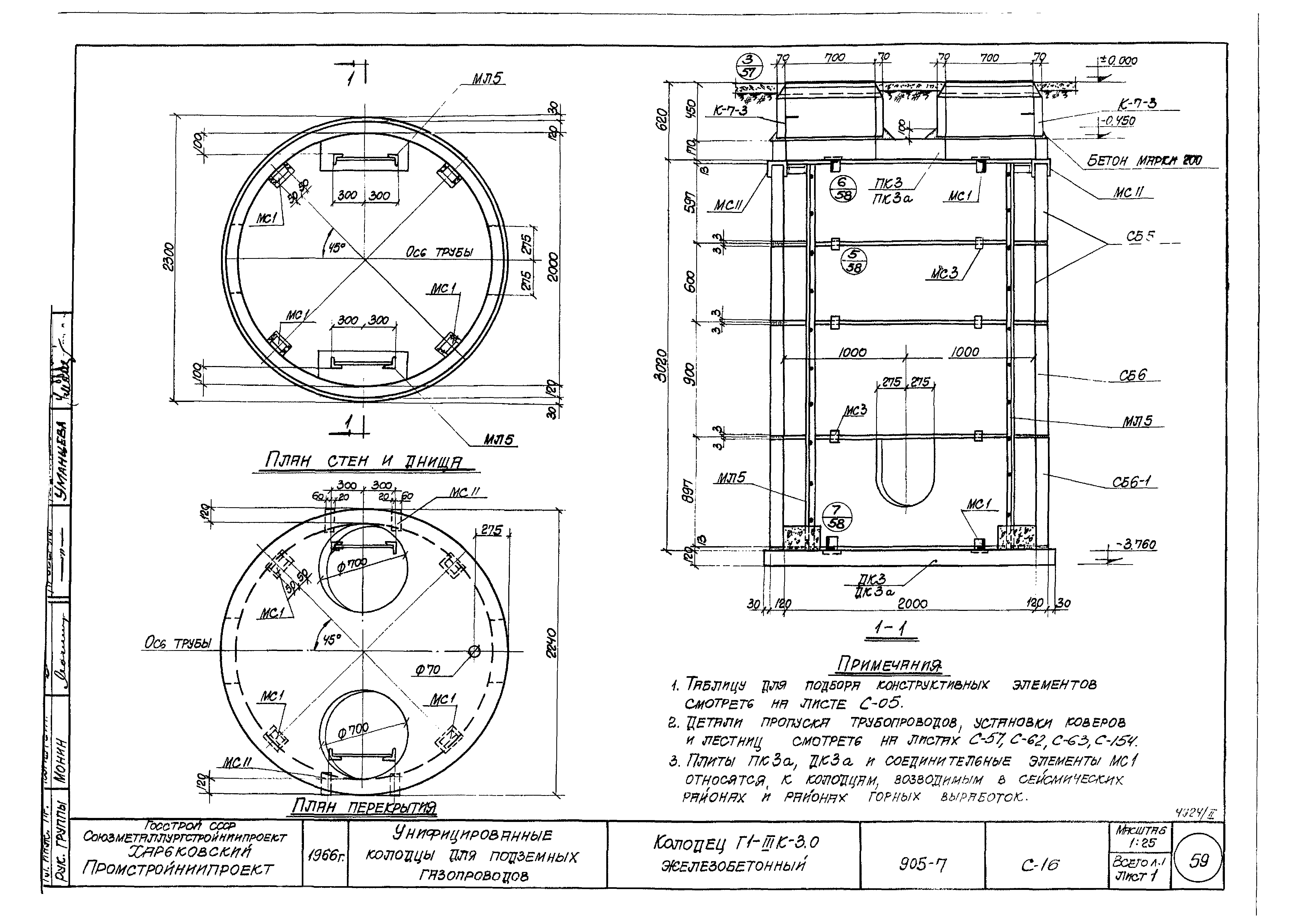 Схема газового колодца