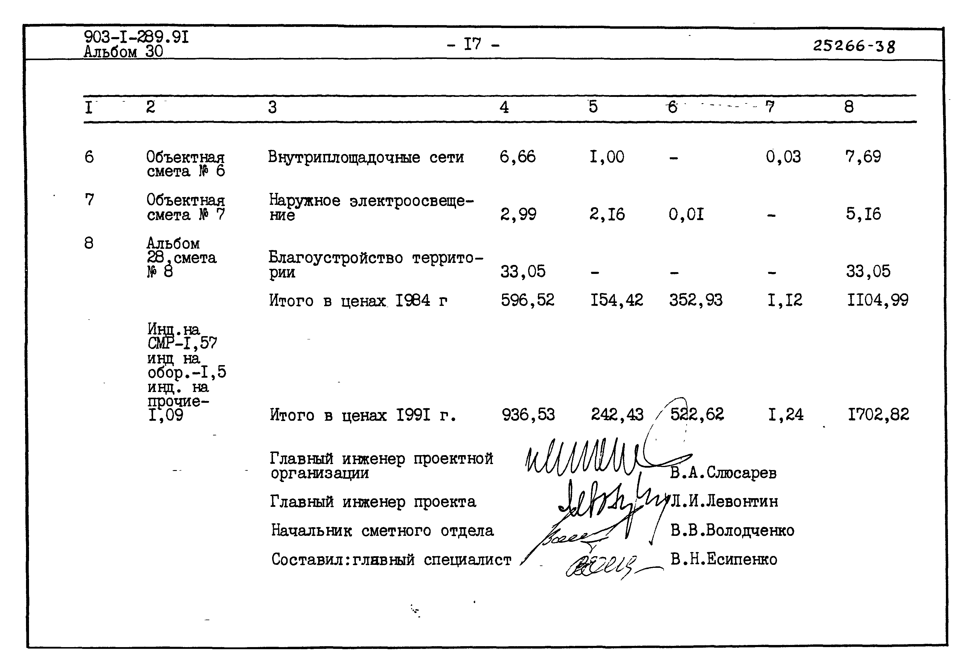 Типовой проект 903-1-289.91