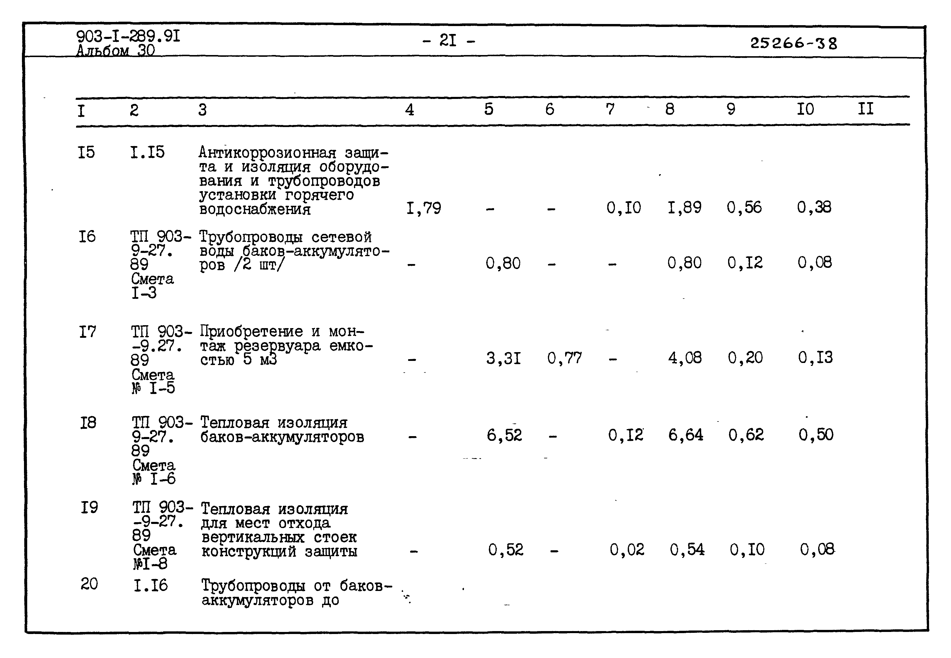 Типовой проект 903-1-289.91