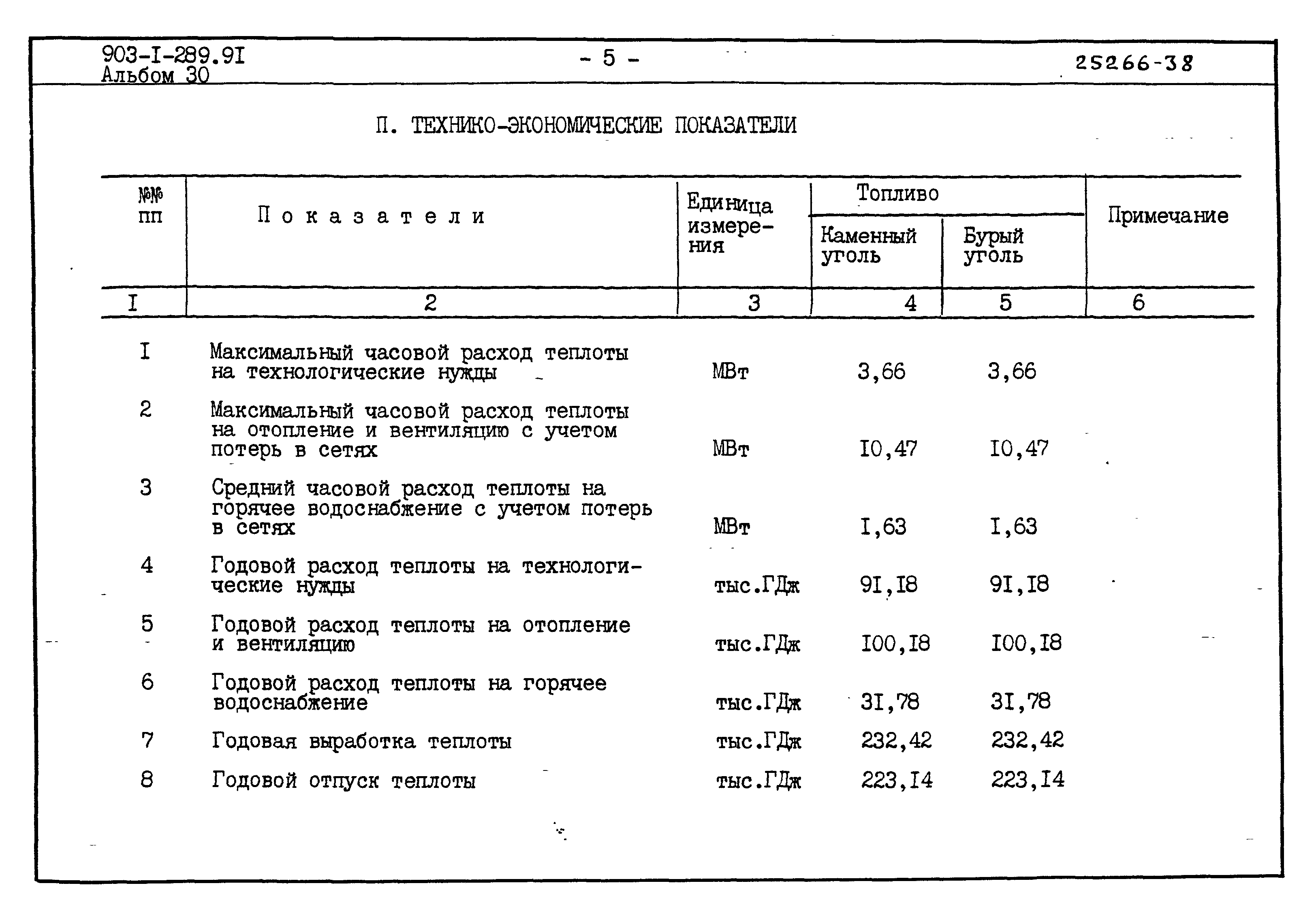 Типовой проект 903-1-289.91