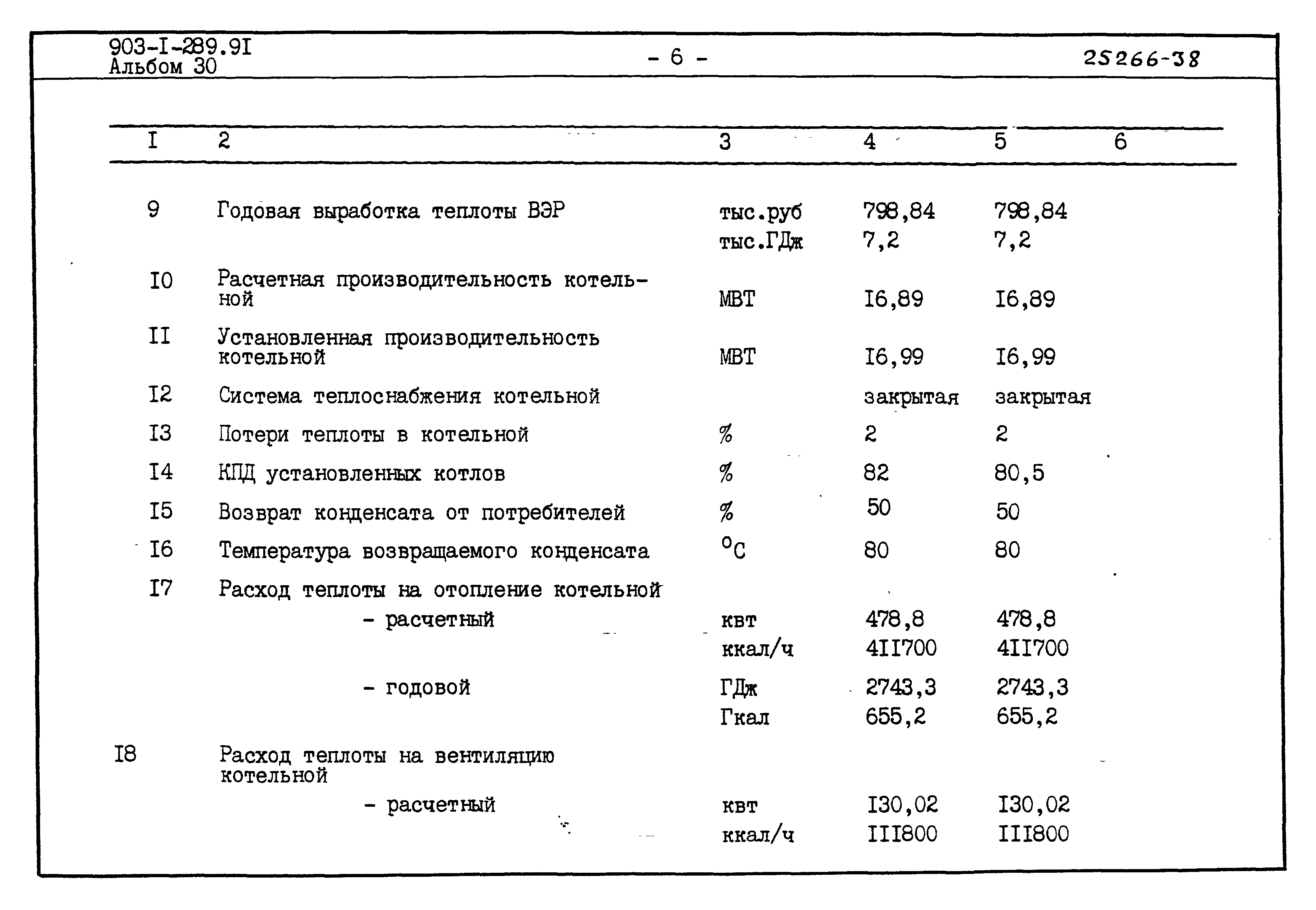 Типовой проект 903-1-289.91