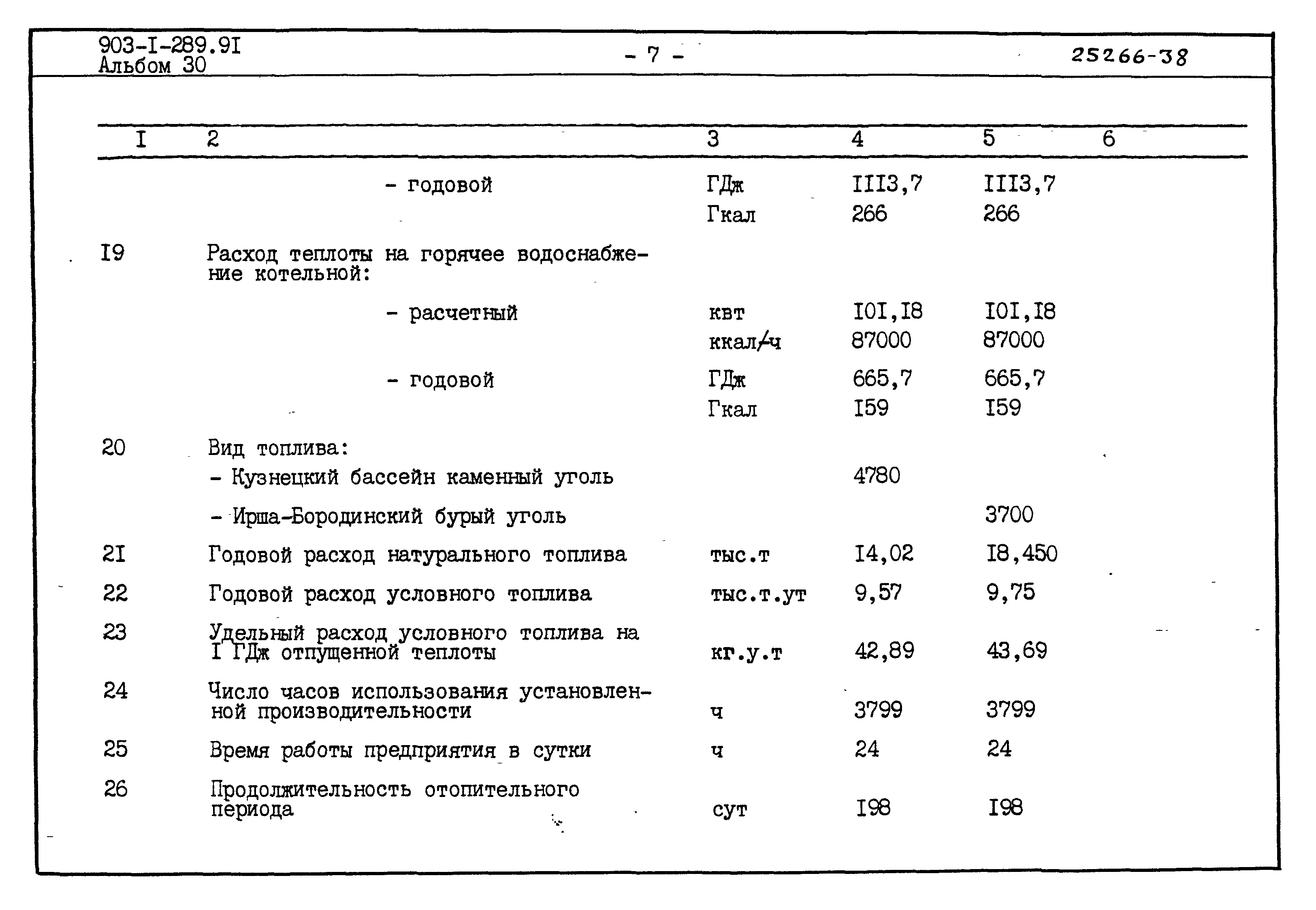 Типовой проект 903-1-289.91