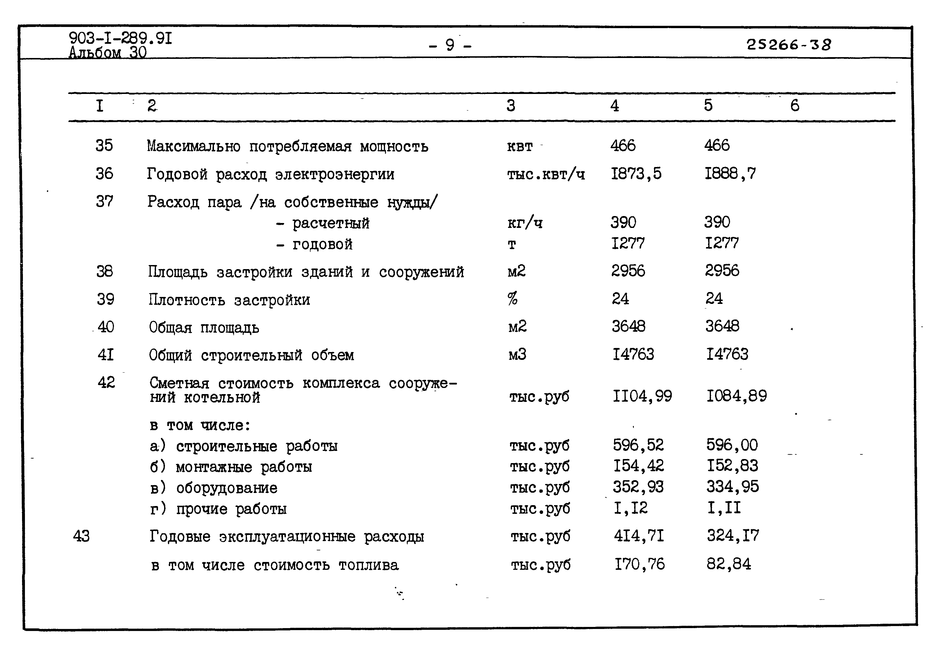 Типовой проект 903-1-289.91