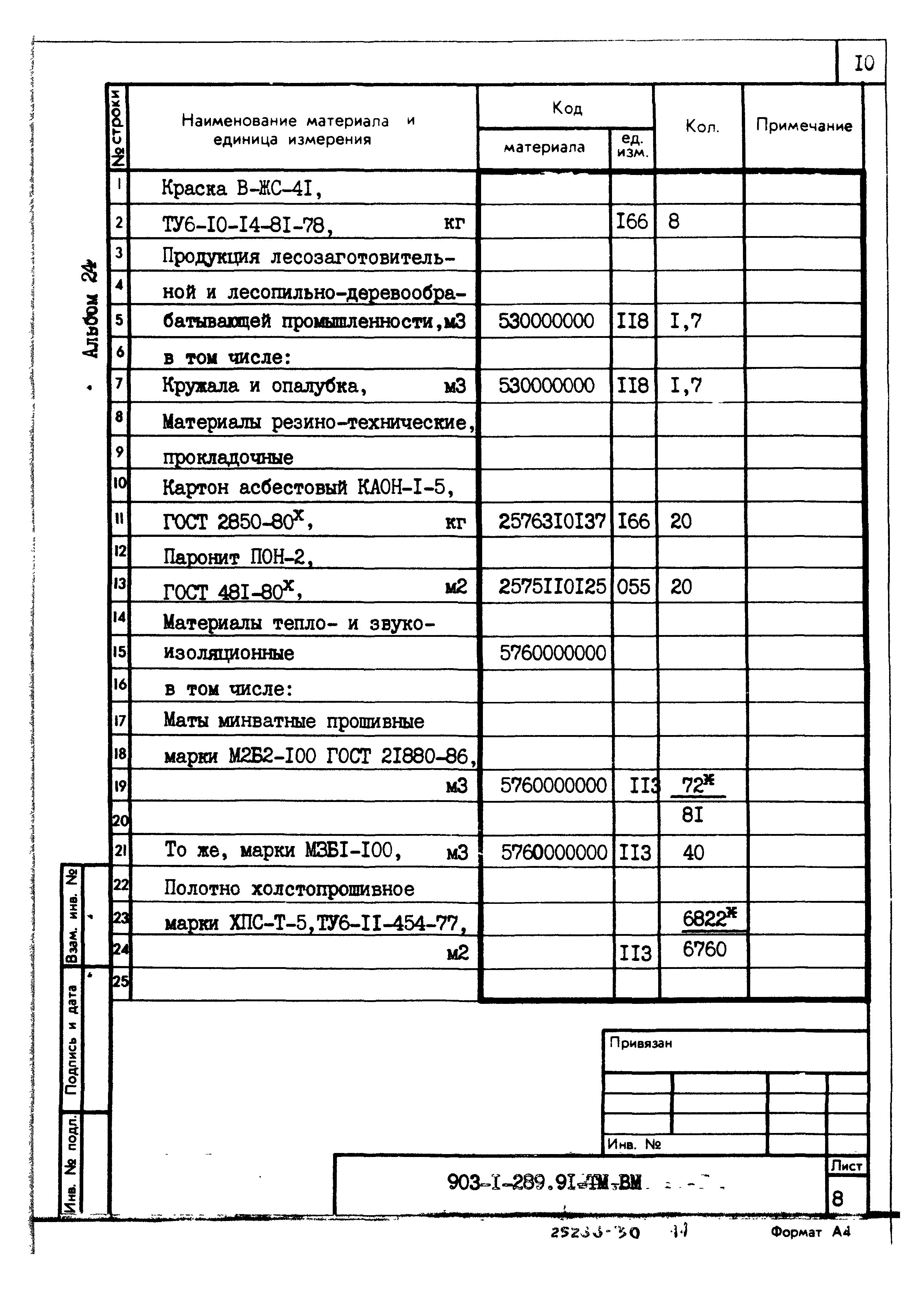 Типовой проект 903-1-289.91