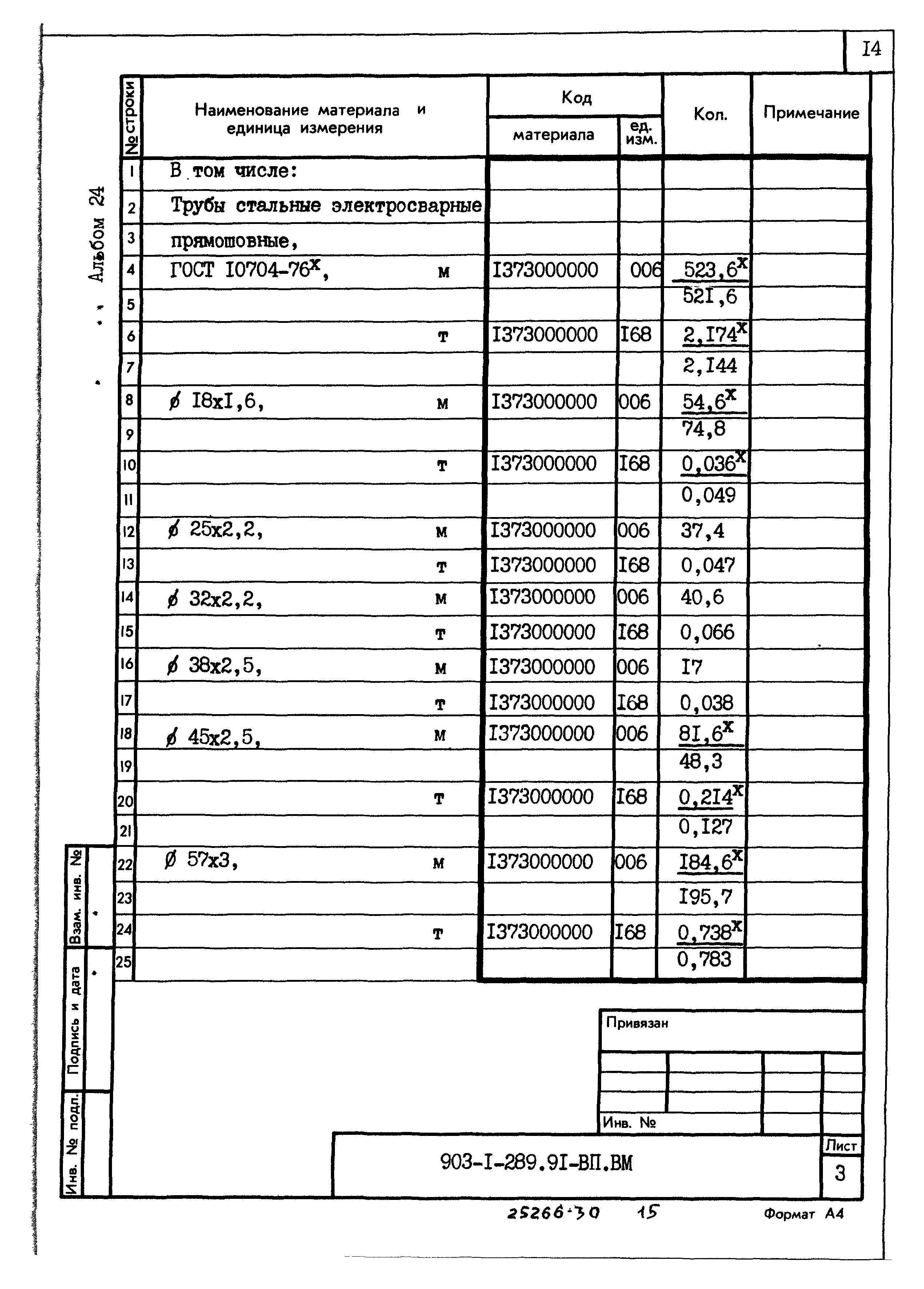 Типовой проект 903-1-289.91