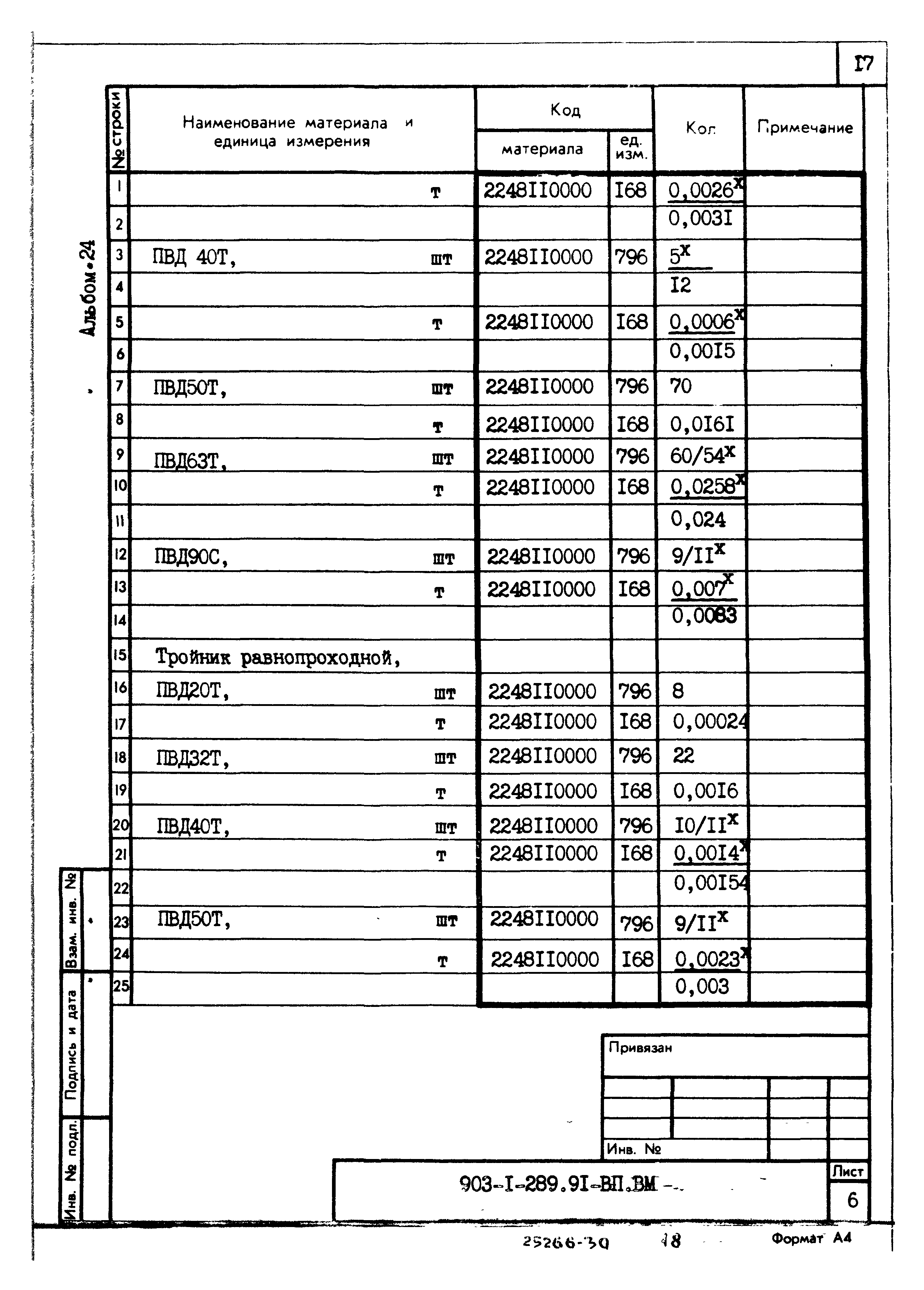 Типовой проект 903-1-289.91