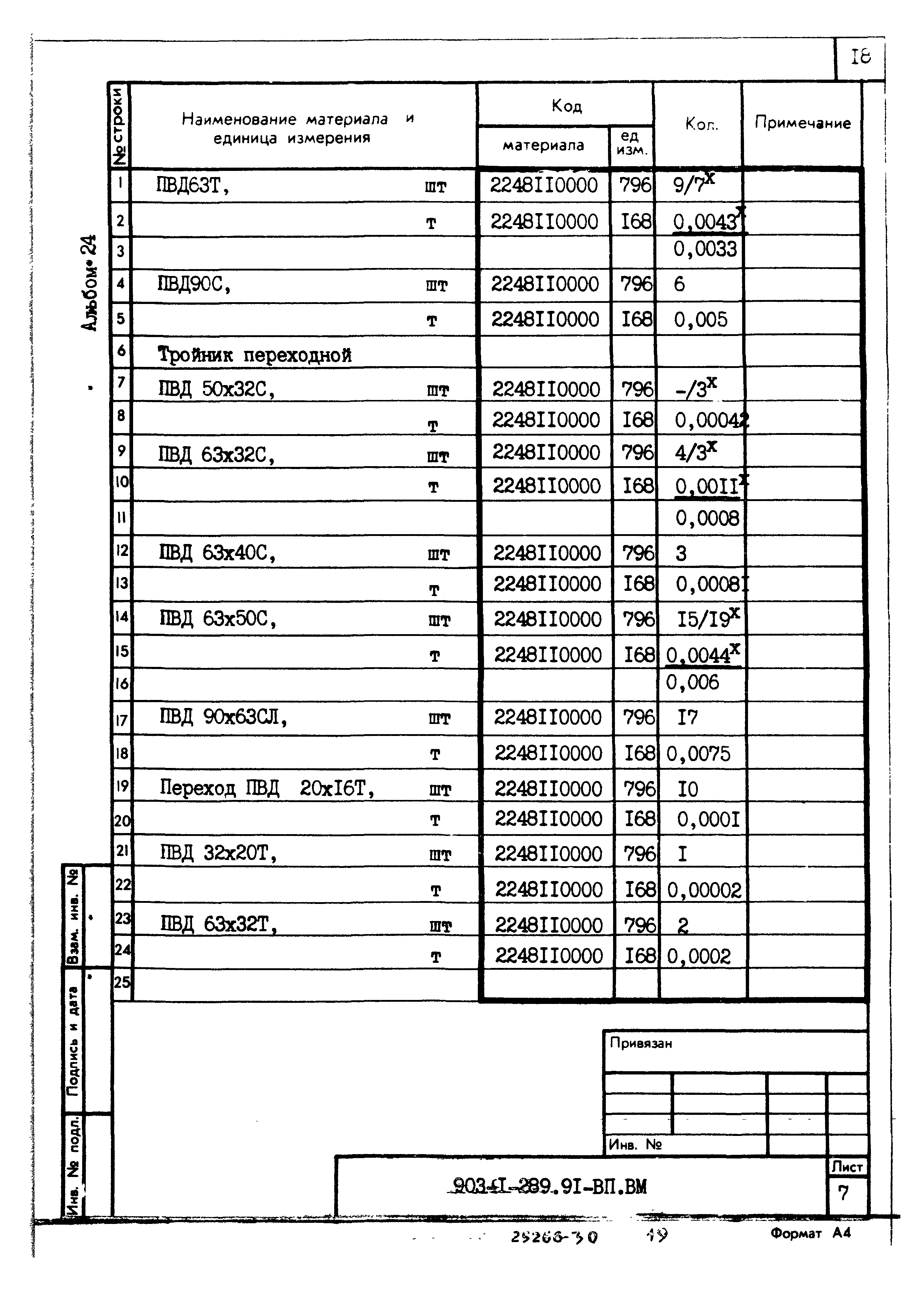 Типовой проект 903-1-289.91