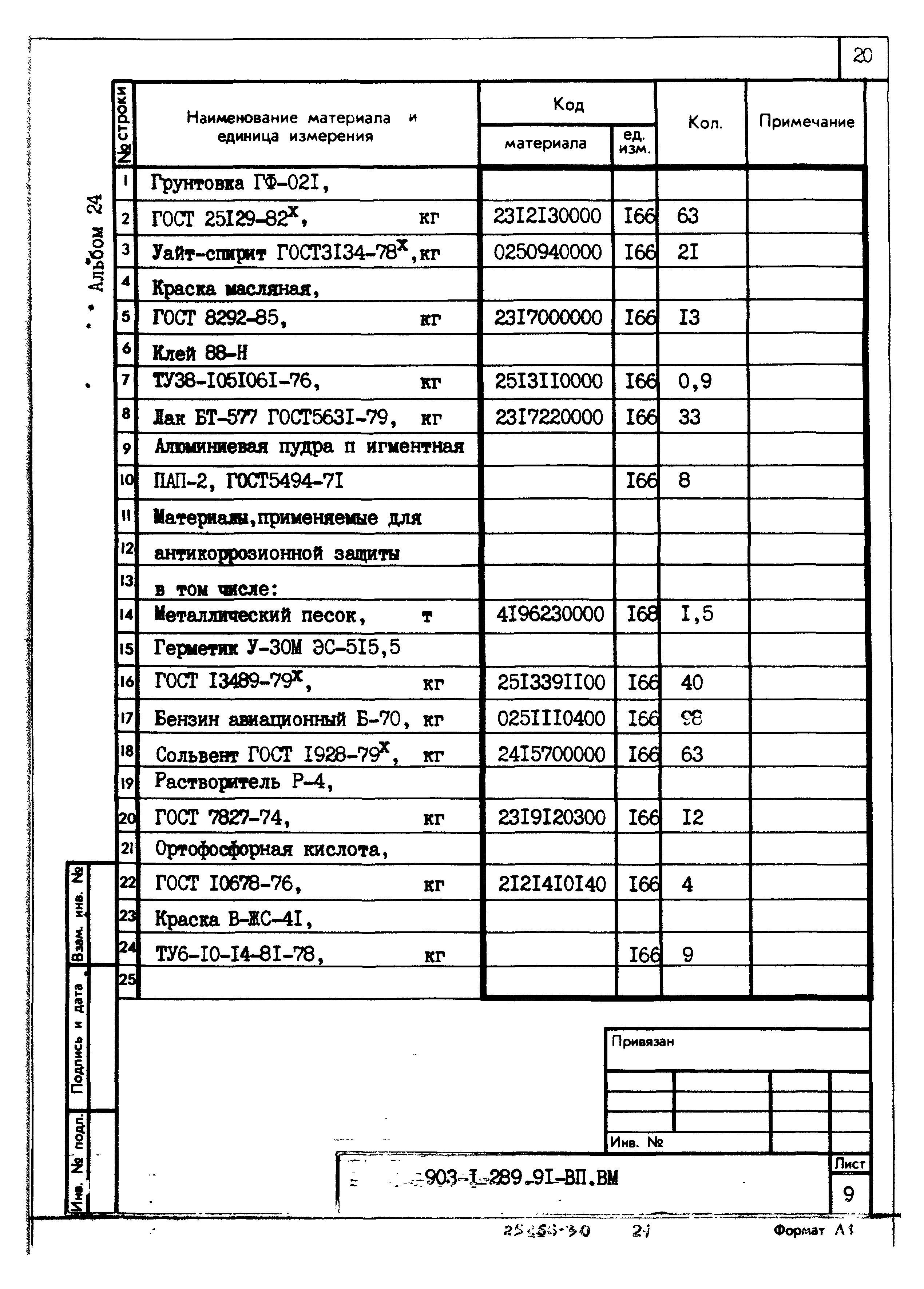 Типовой проект 903-1-289.91