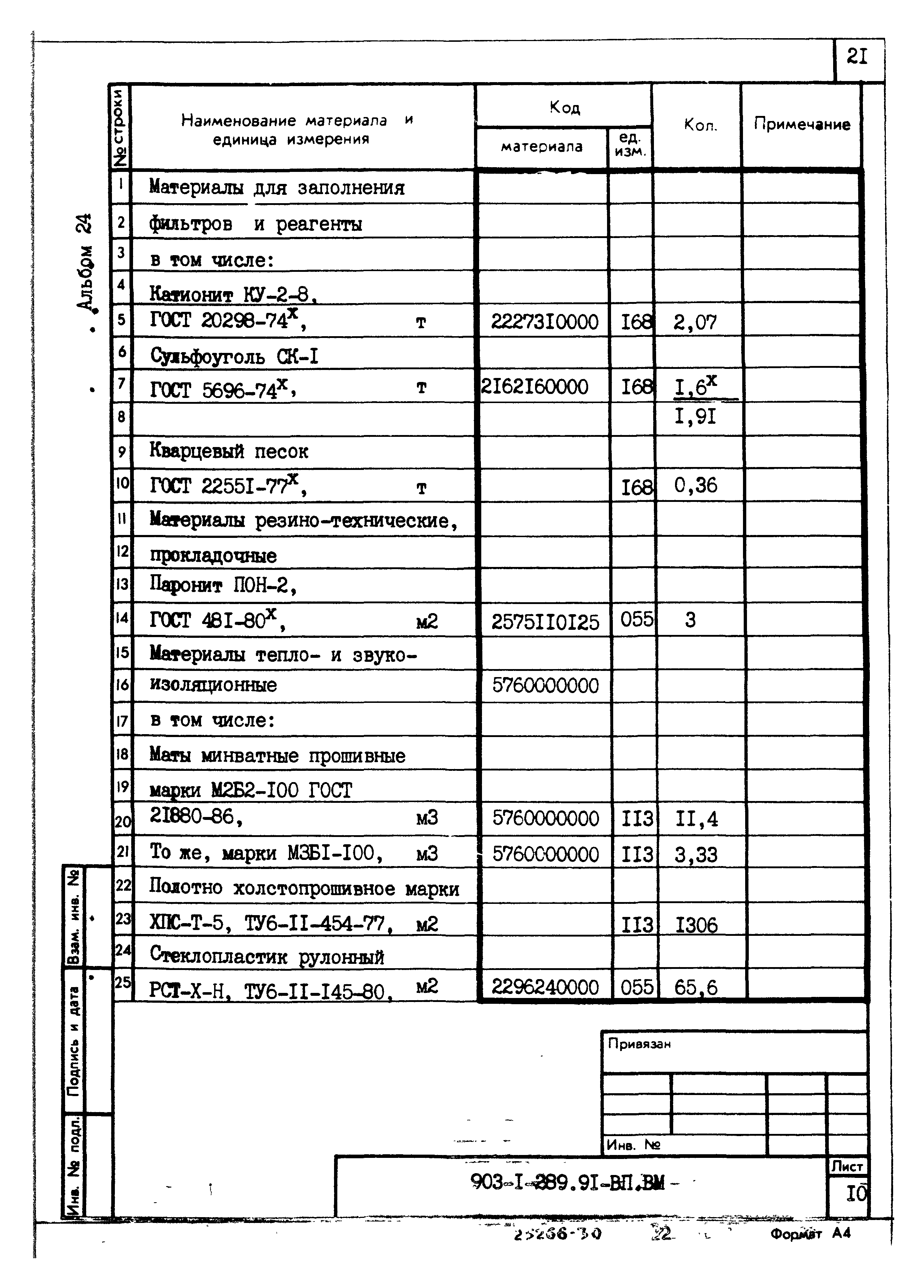 Типовой проект 903-1-289.91