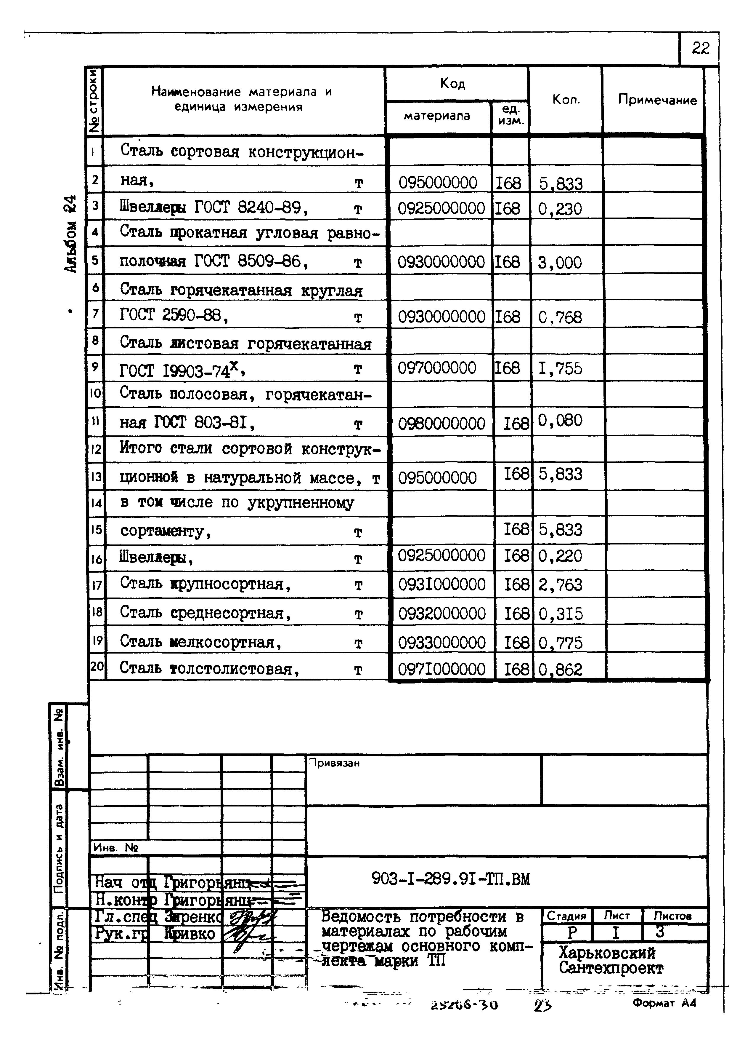 Типовой проект 903-1-289.91