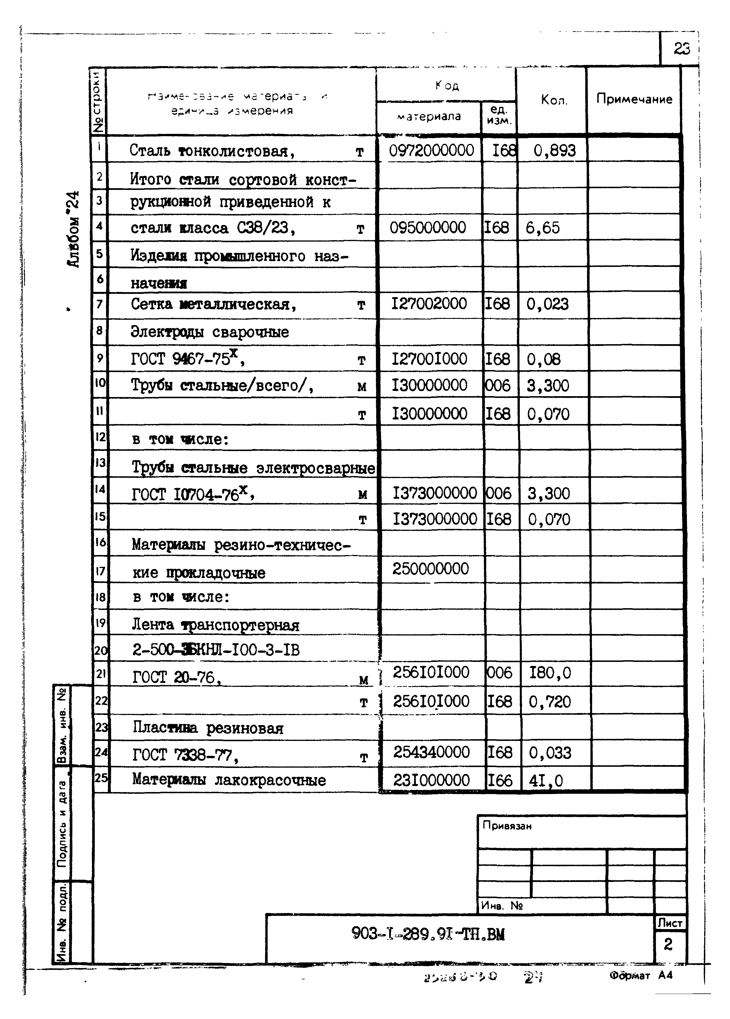 Типовой проект 903-1-289.91