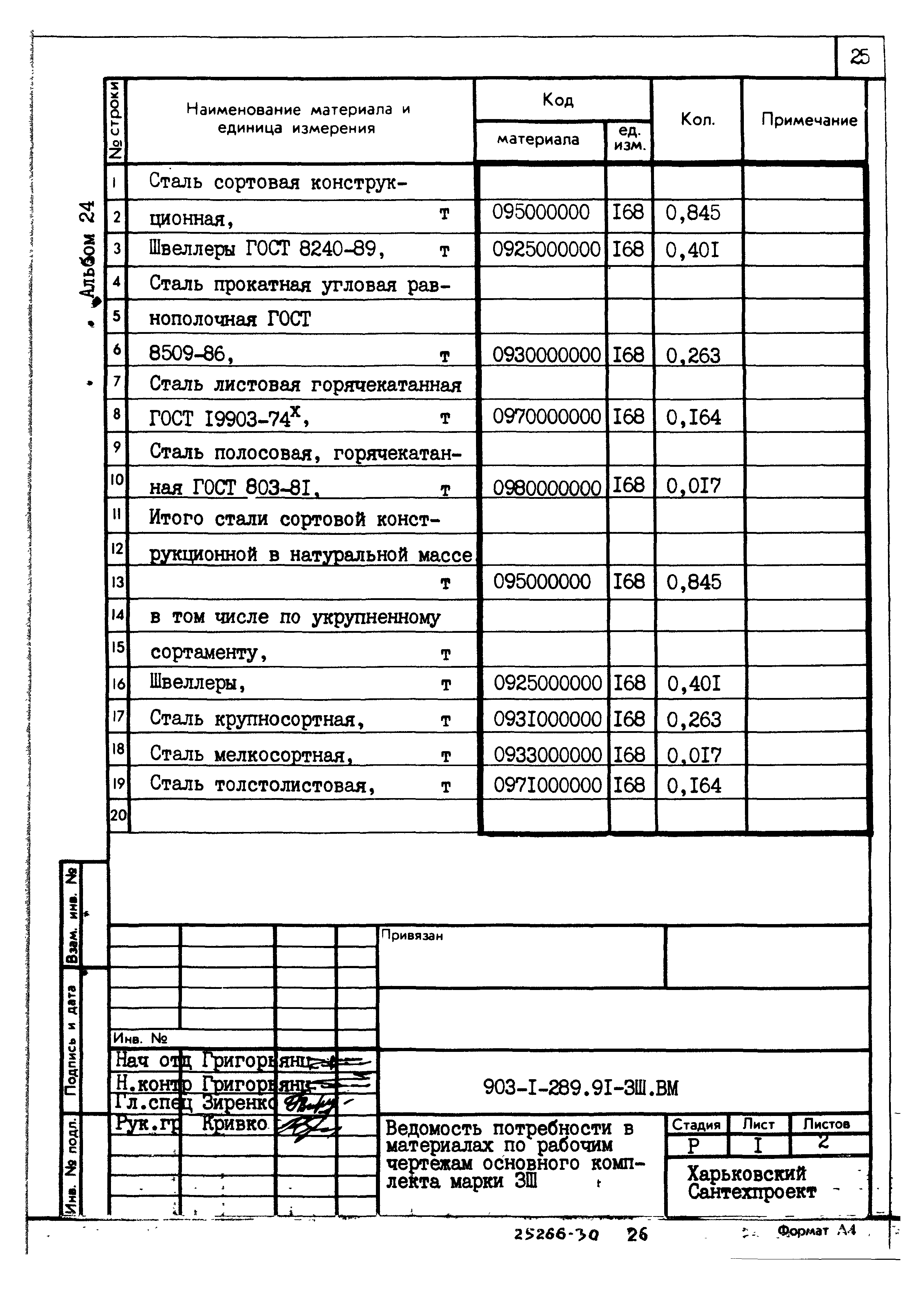 Типовой проект 903-1-289.91