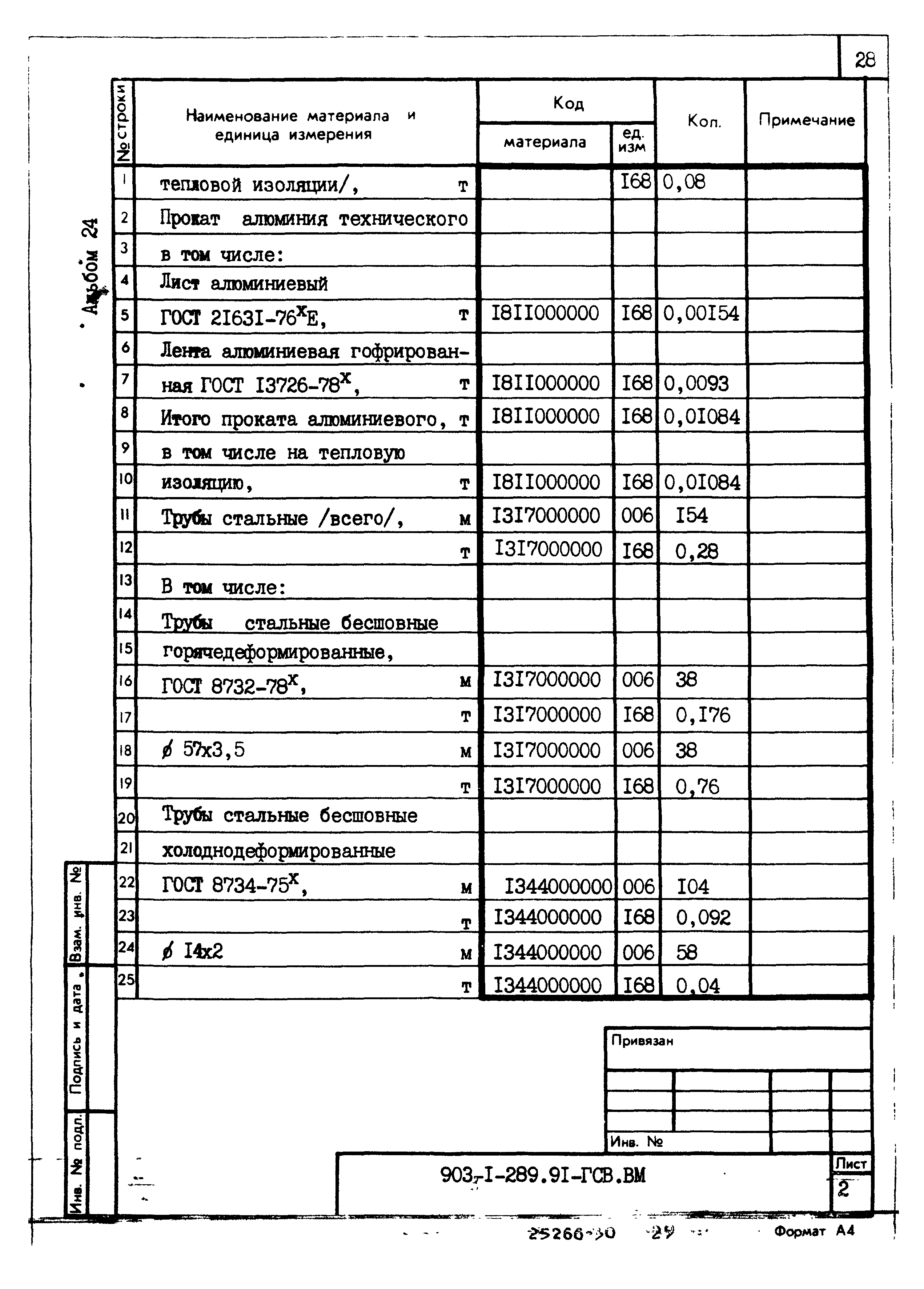 Типовой проект 903-1-289.91