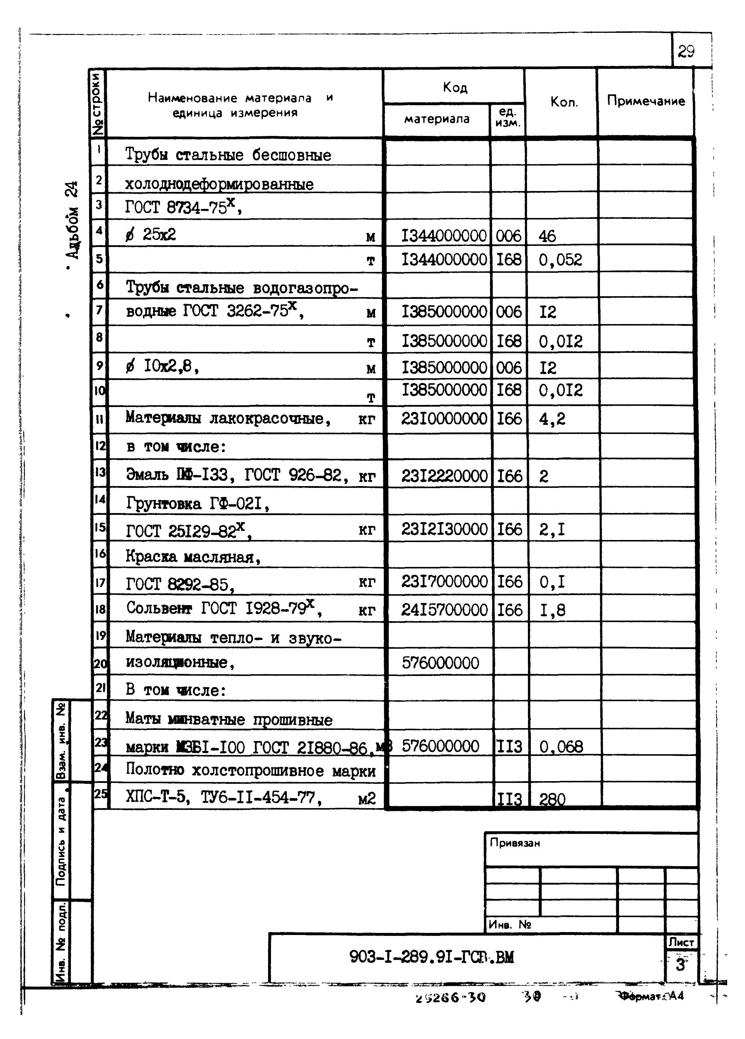 Типовой проект 903-1-289.91