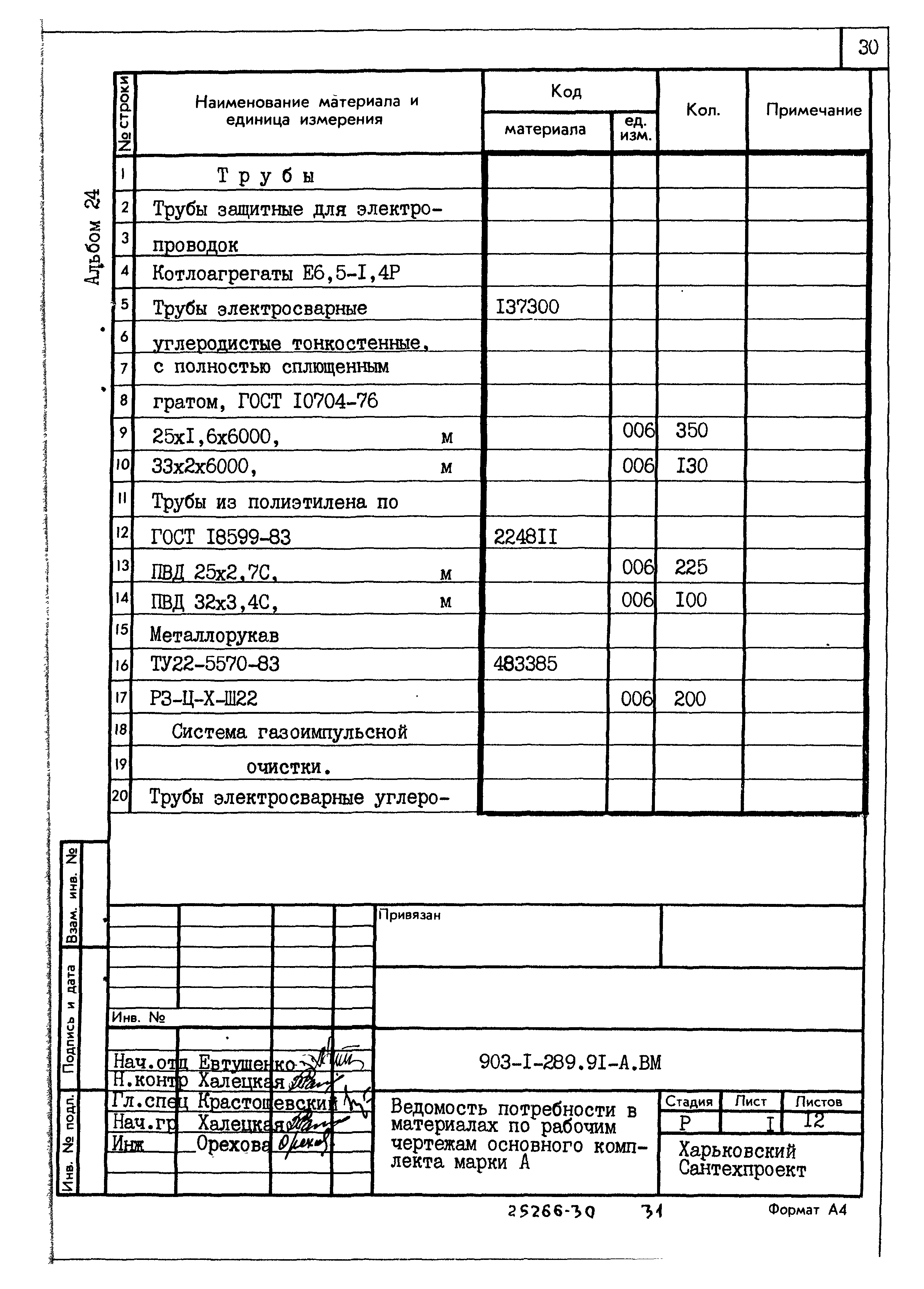 Типовой проект 903-1-289.91