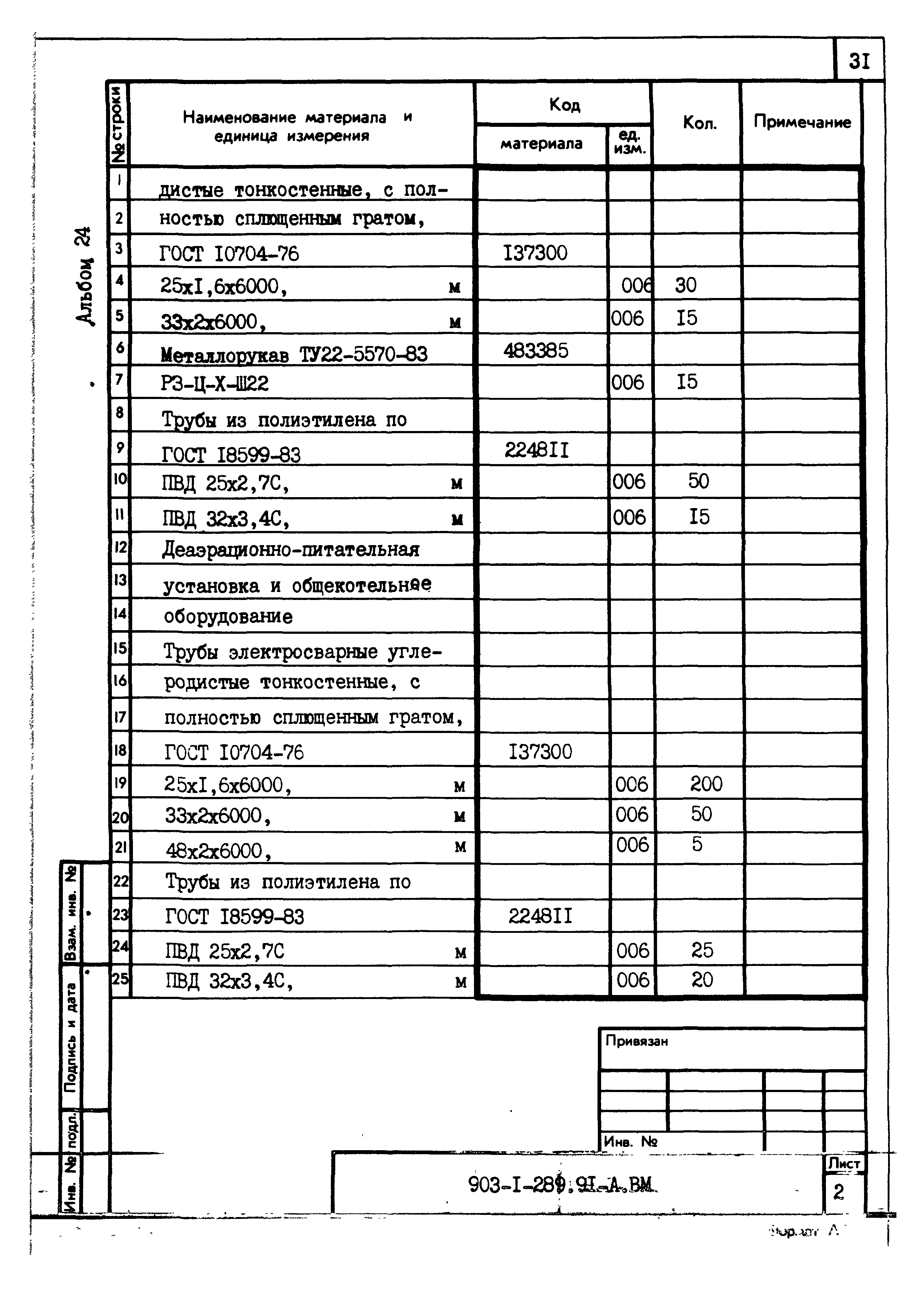 Типовой проект 903-1-289.91