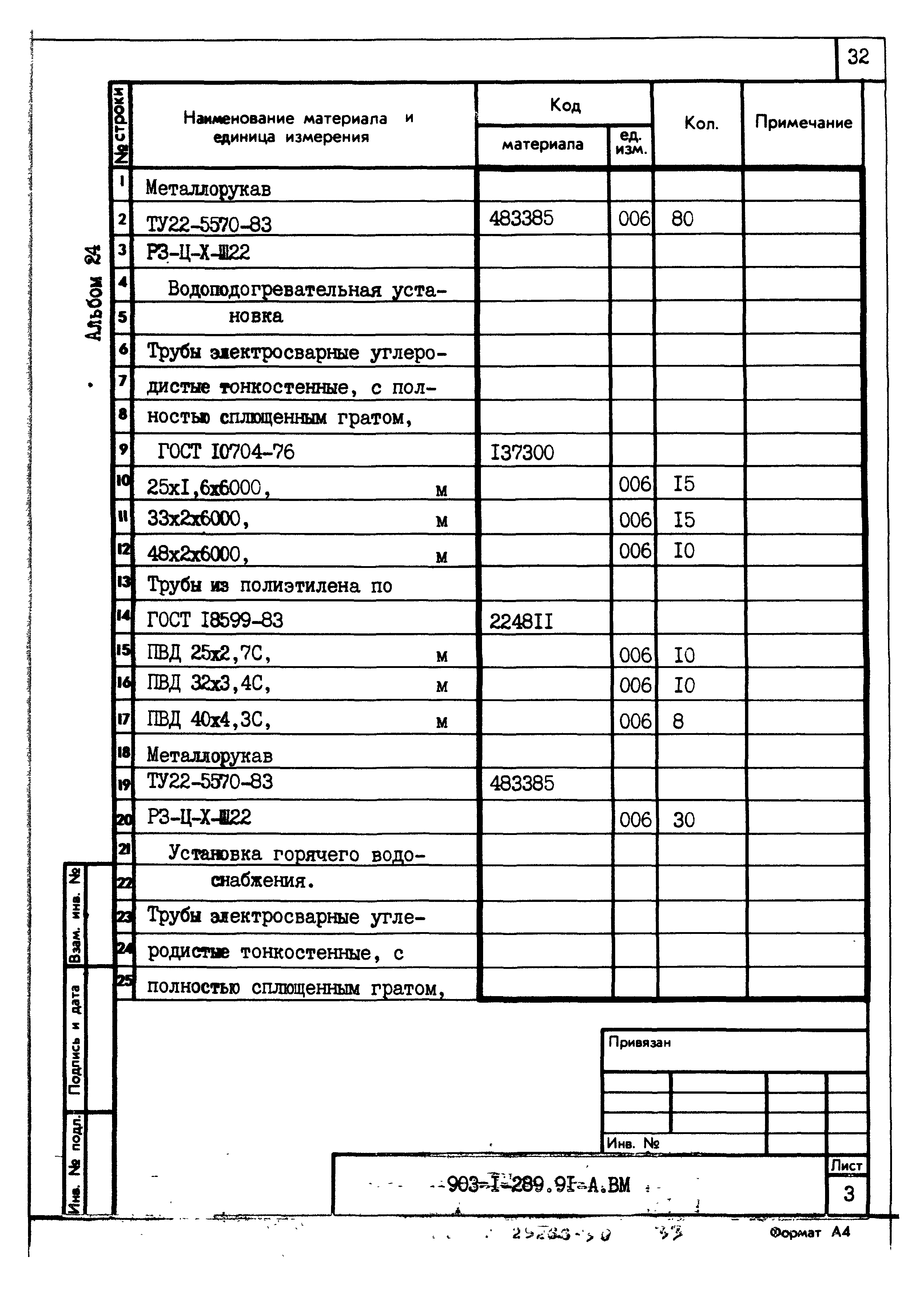 Типовой проект 903-1-289.91