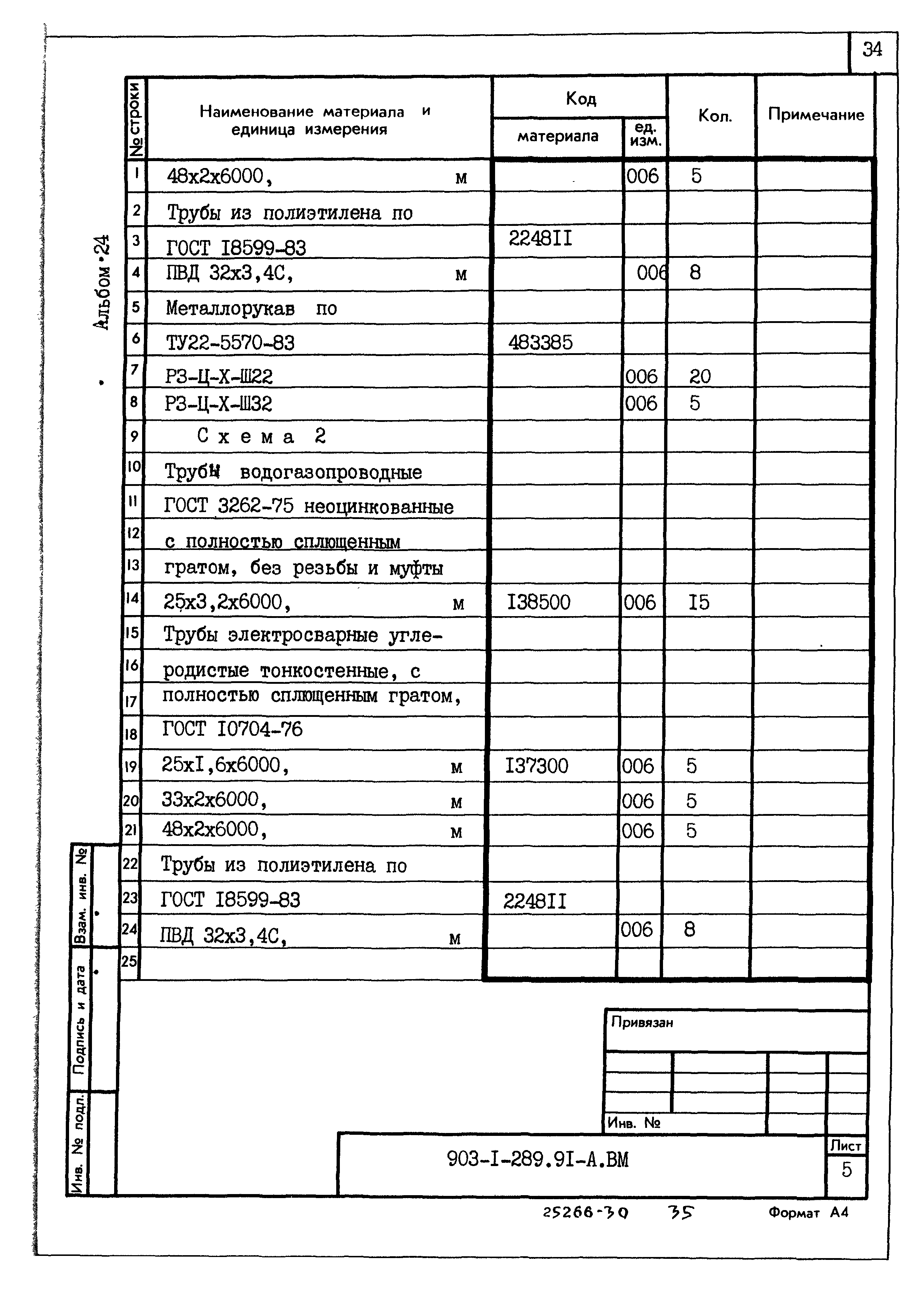 Типовой проект 903-1-289.91