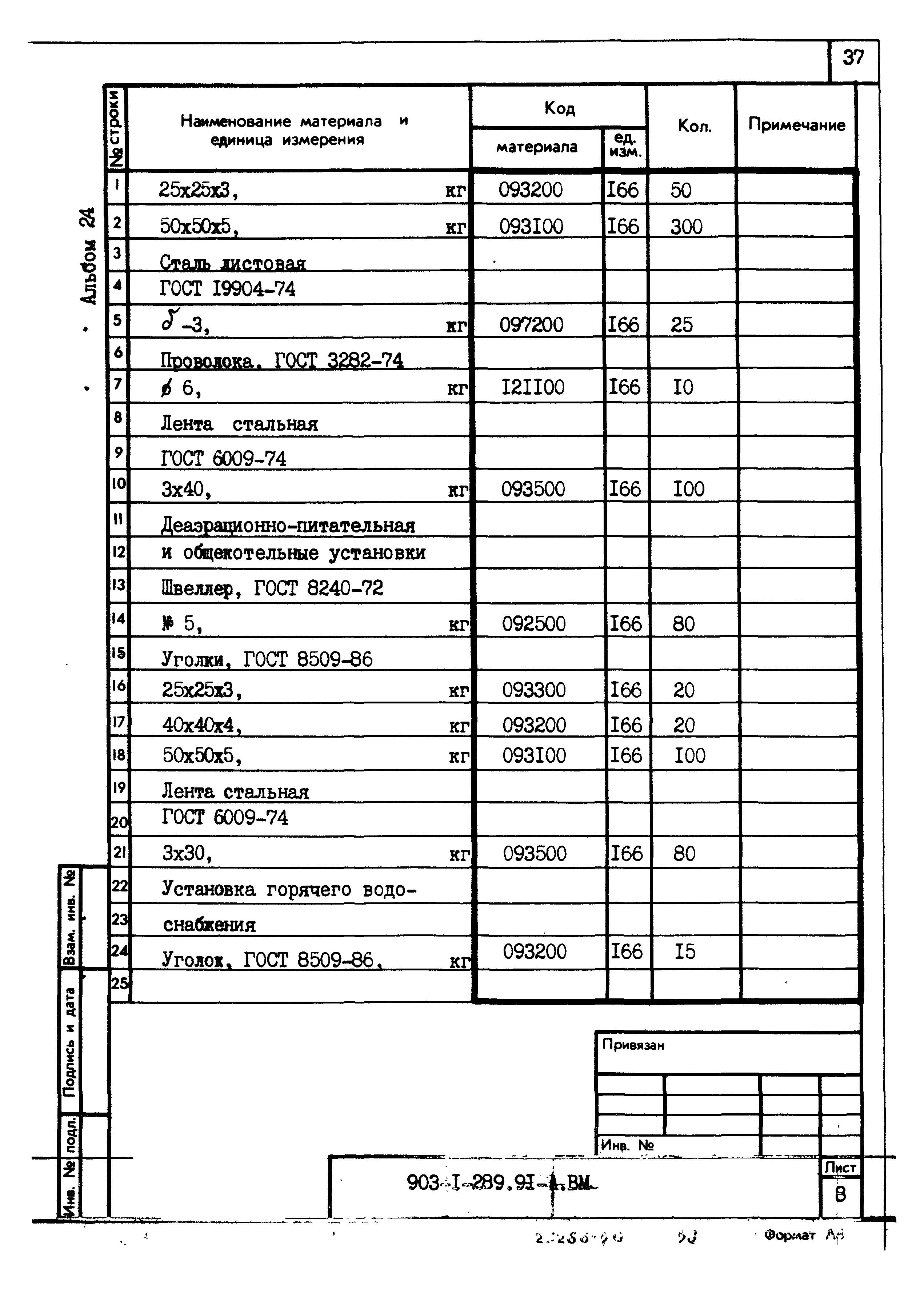 Типовой проект 903-1-289.91