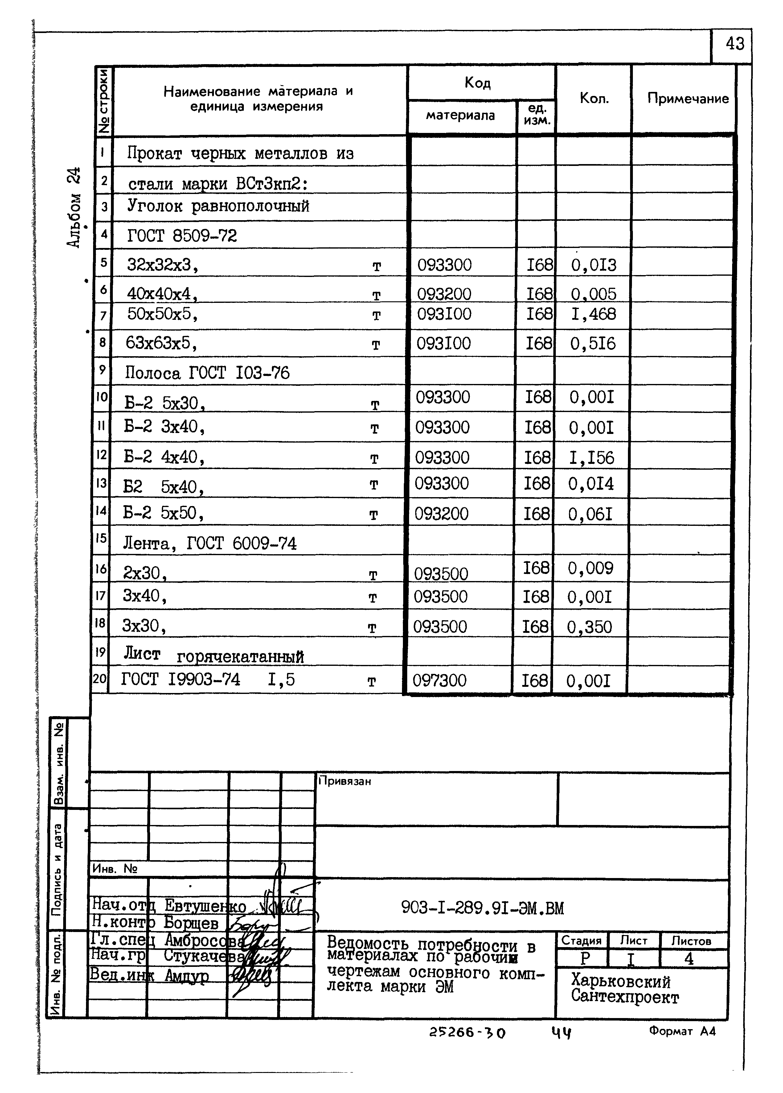 Типовой проект 903-1-289.91