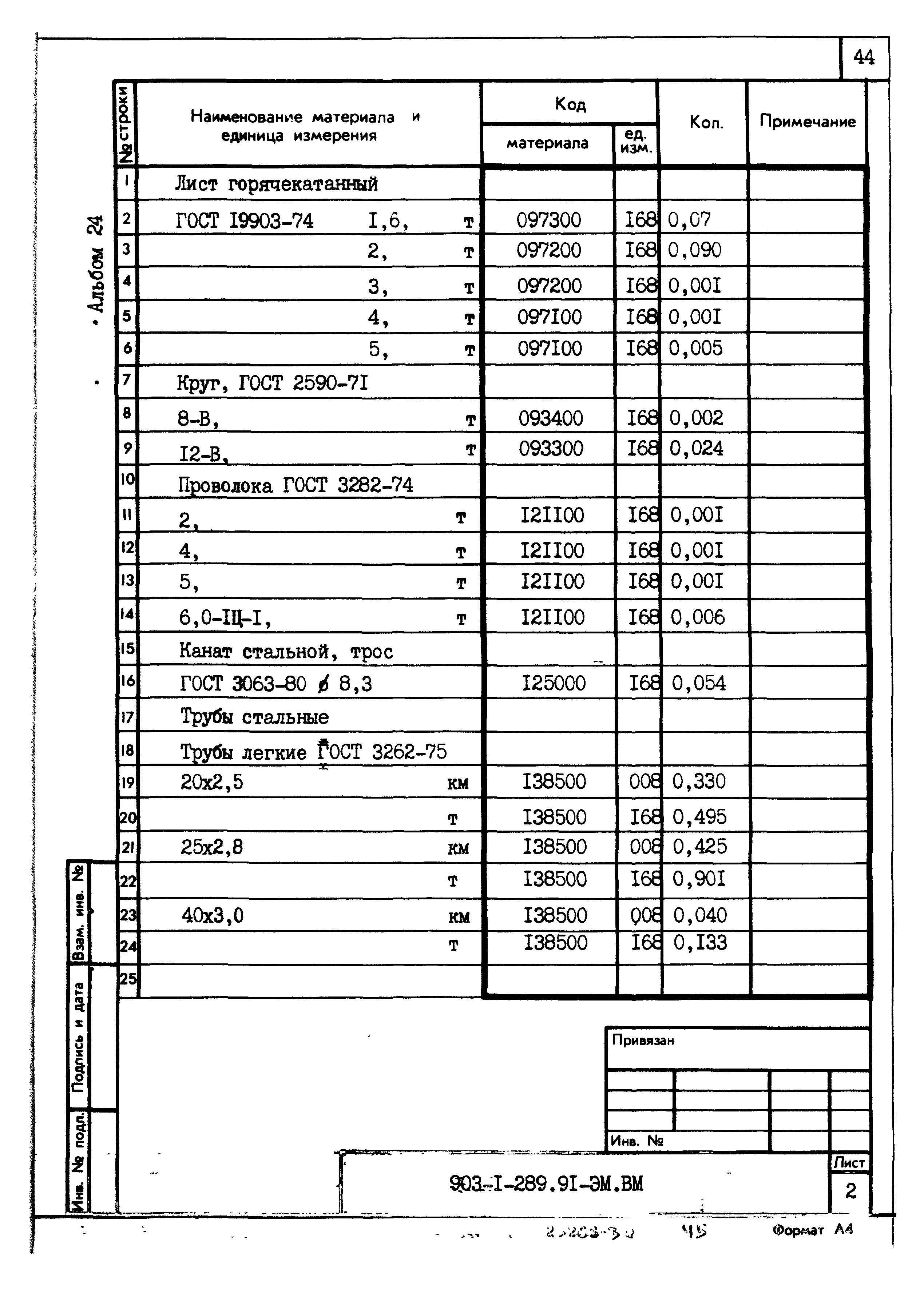 Типовой проект 903-1-289.91