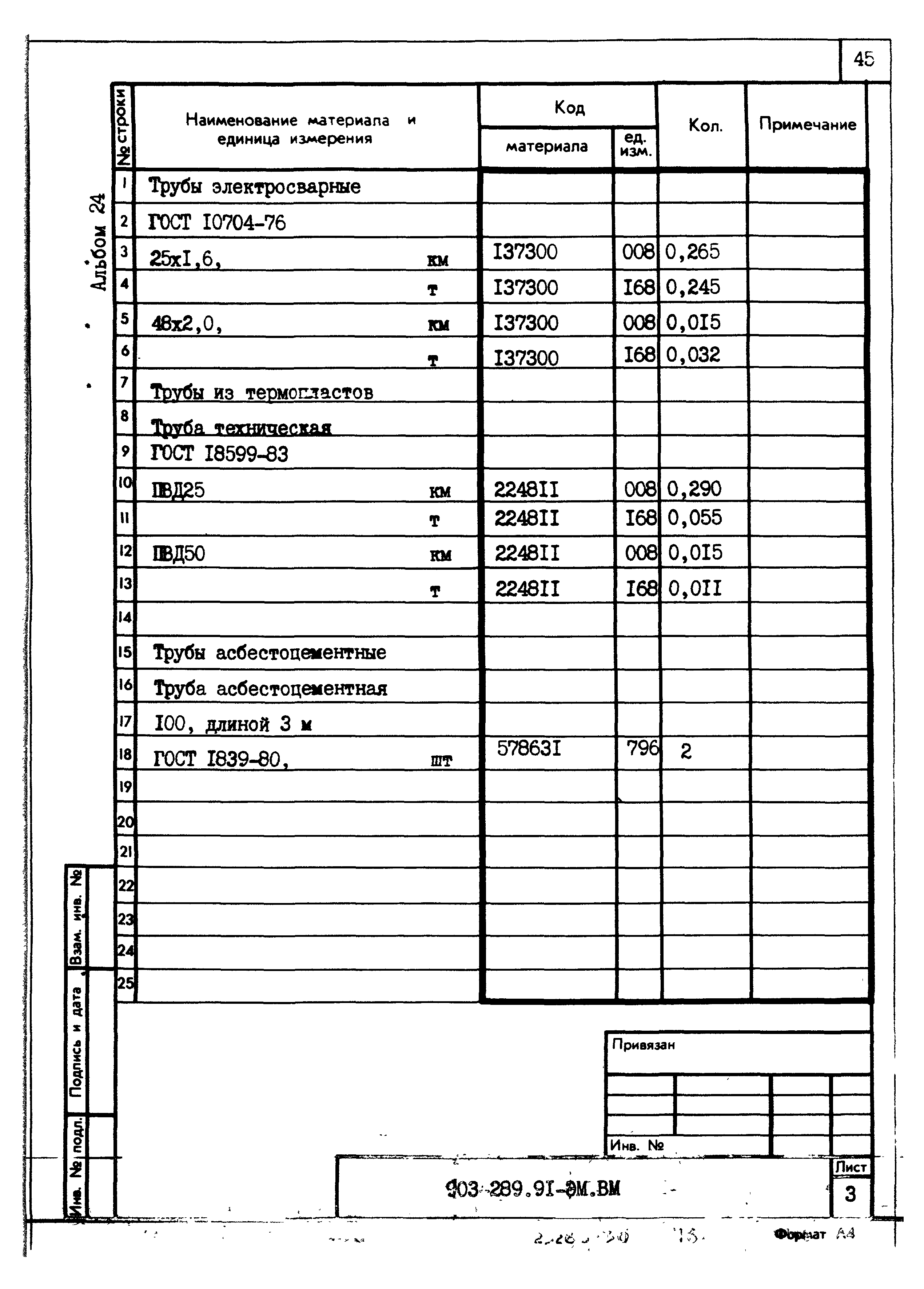 Типовой проект 903-1-289.91