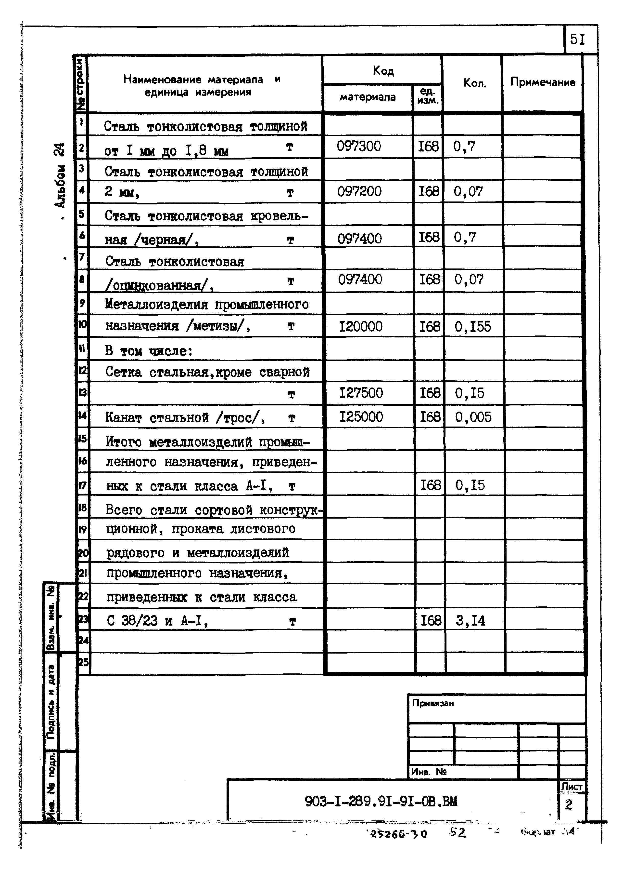 Типовой проект 903-1-289.91