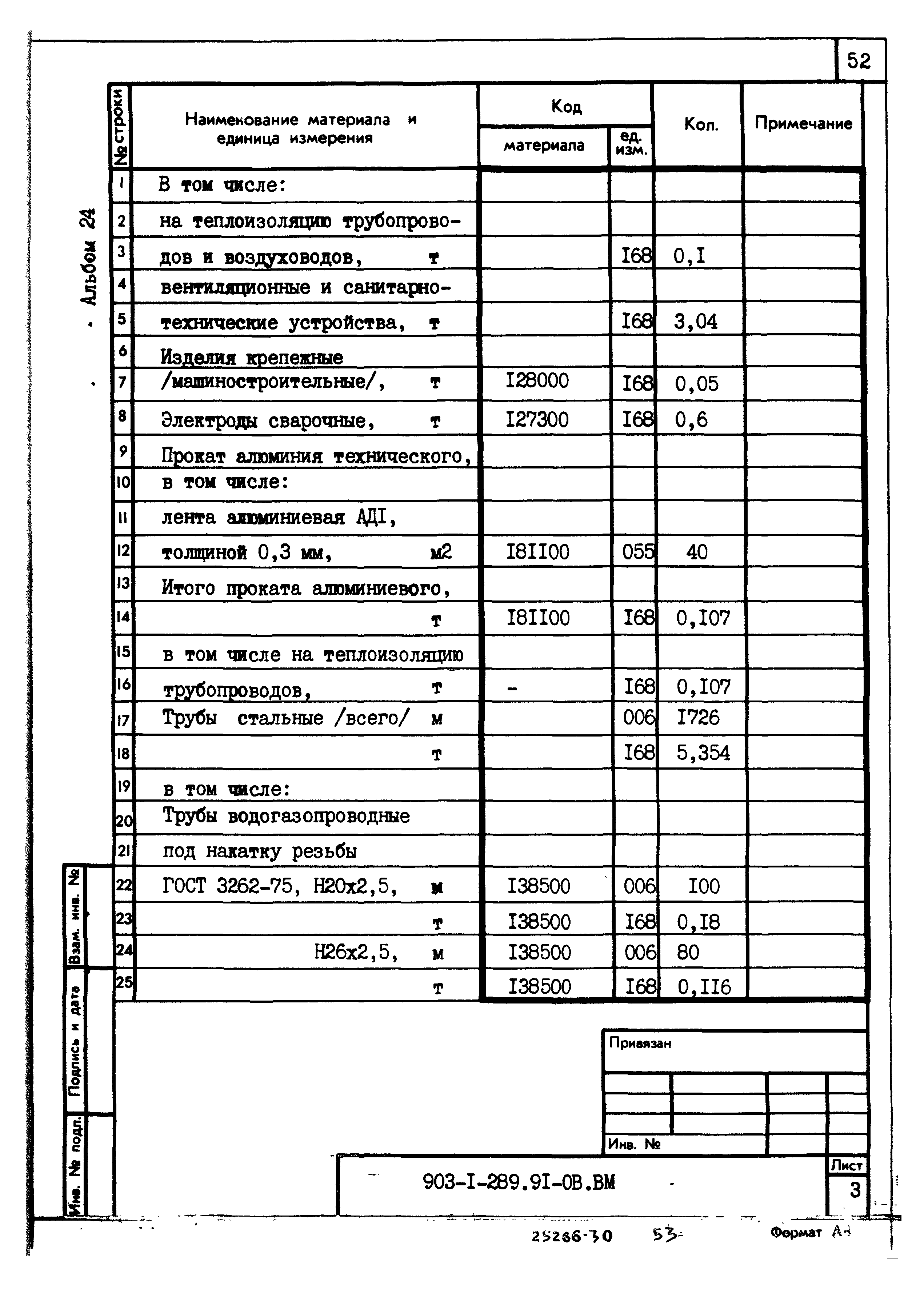 Типовой проект 903-1-289.91