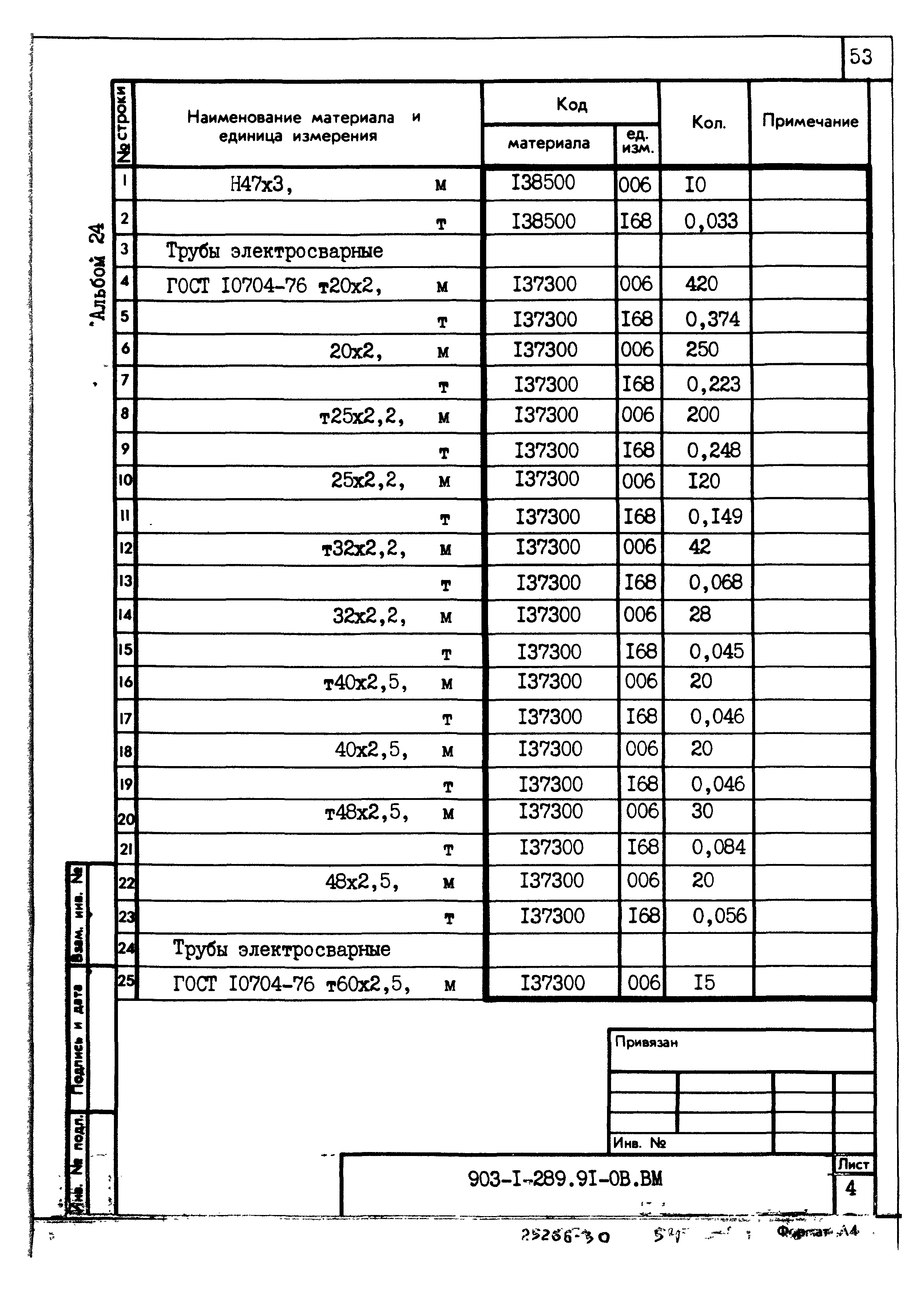 Типовой проект 903-1-289.91