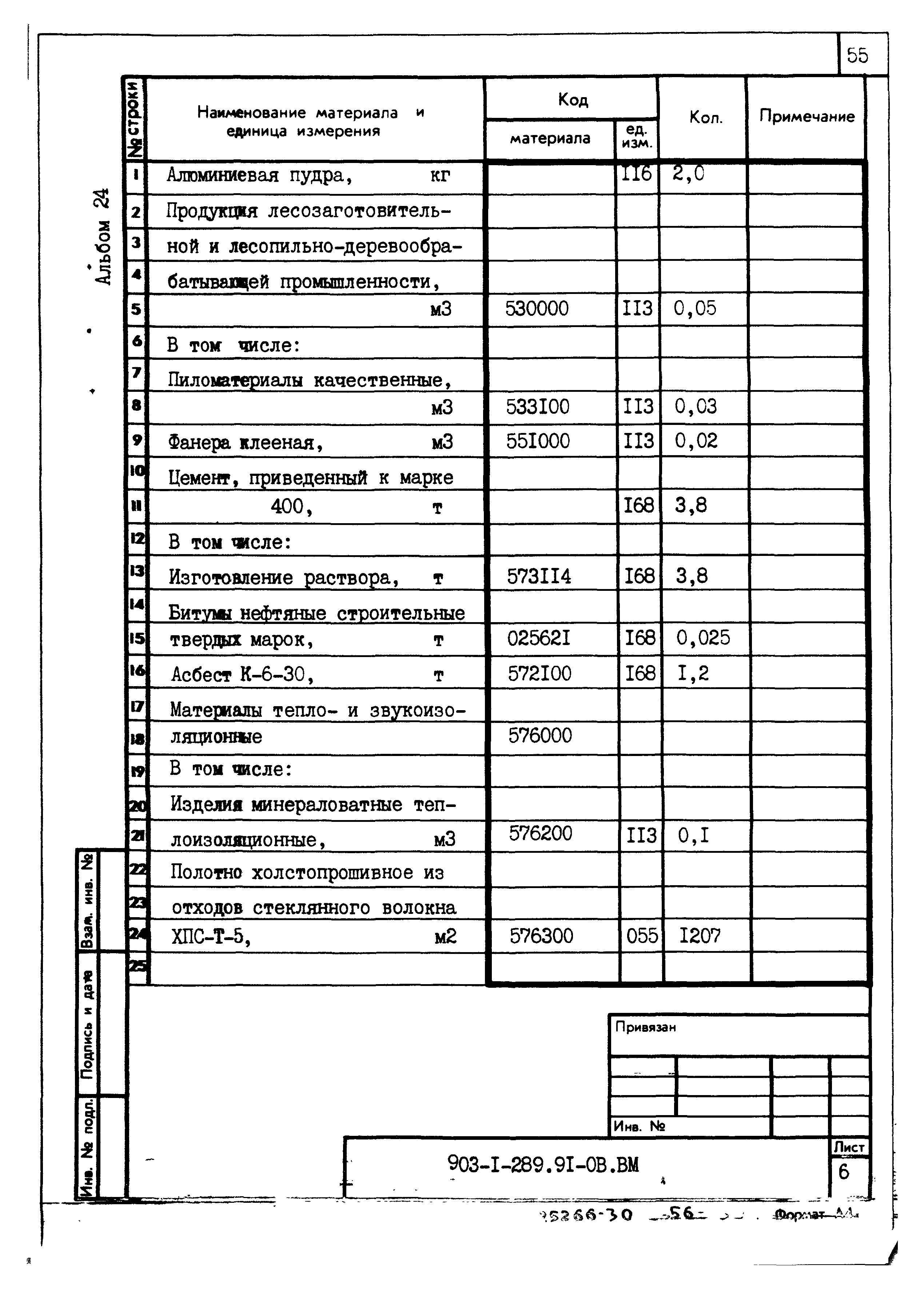 Типовой проект 903-1-289.91