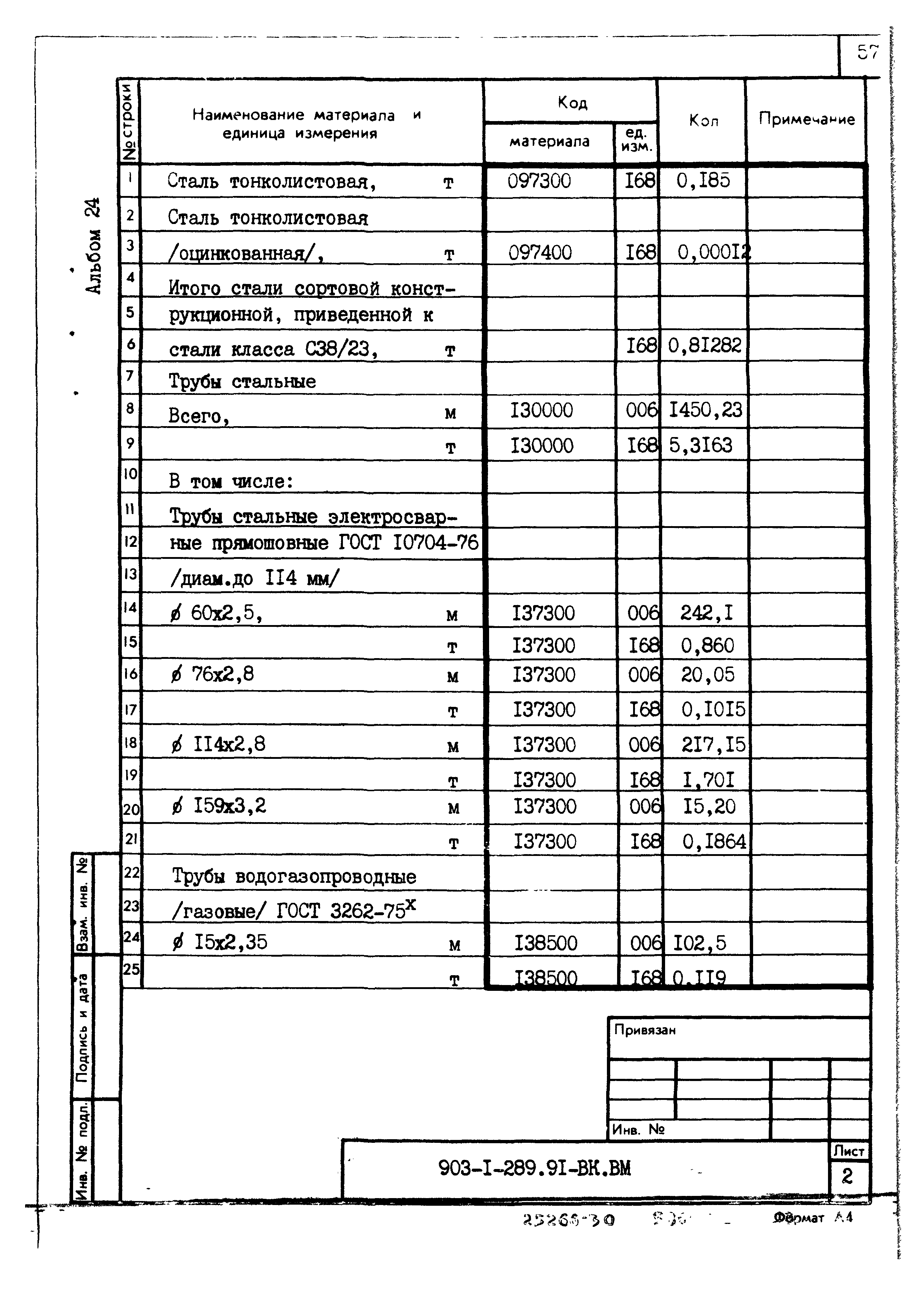 Типовой проект 903-1-289.91