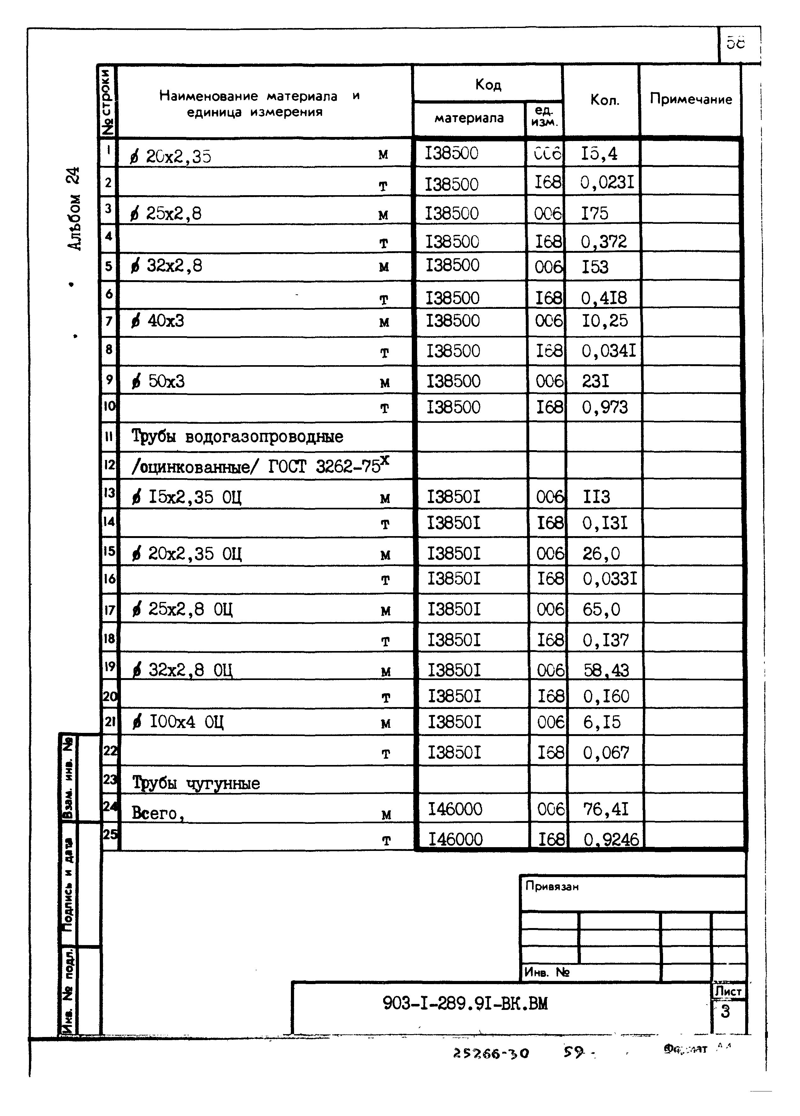 Типовой проект 903-1-289.91